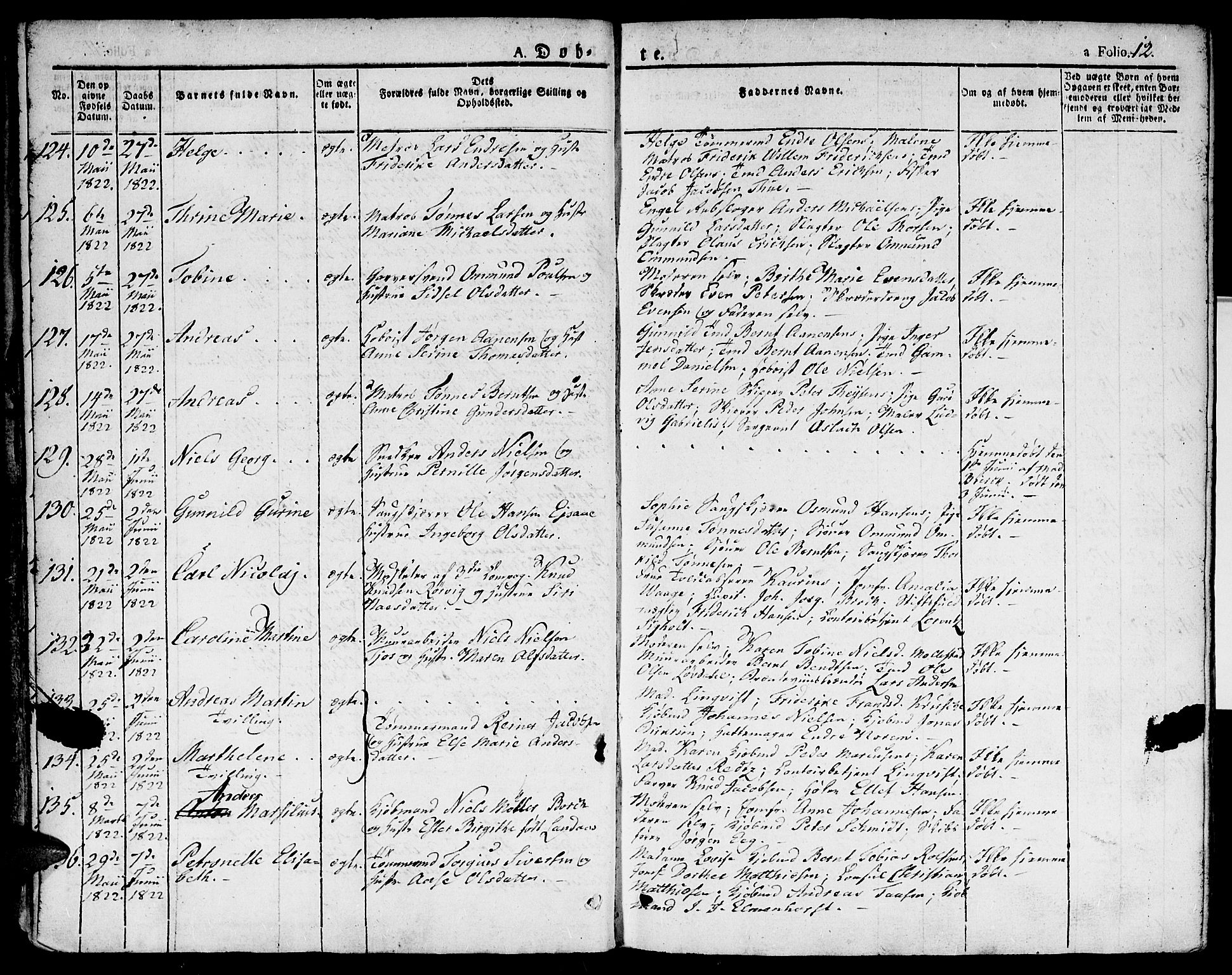 Kristiansand domprosti, SAK/1112-0006/F/Fa/L0009: Parish register (official) no. A 9, 1821-1827, p. 12