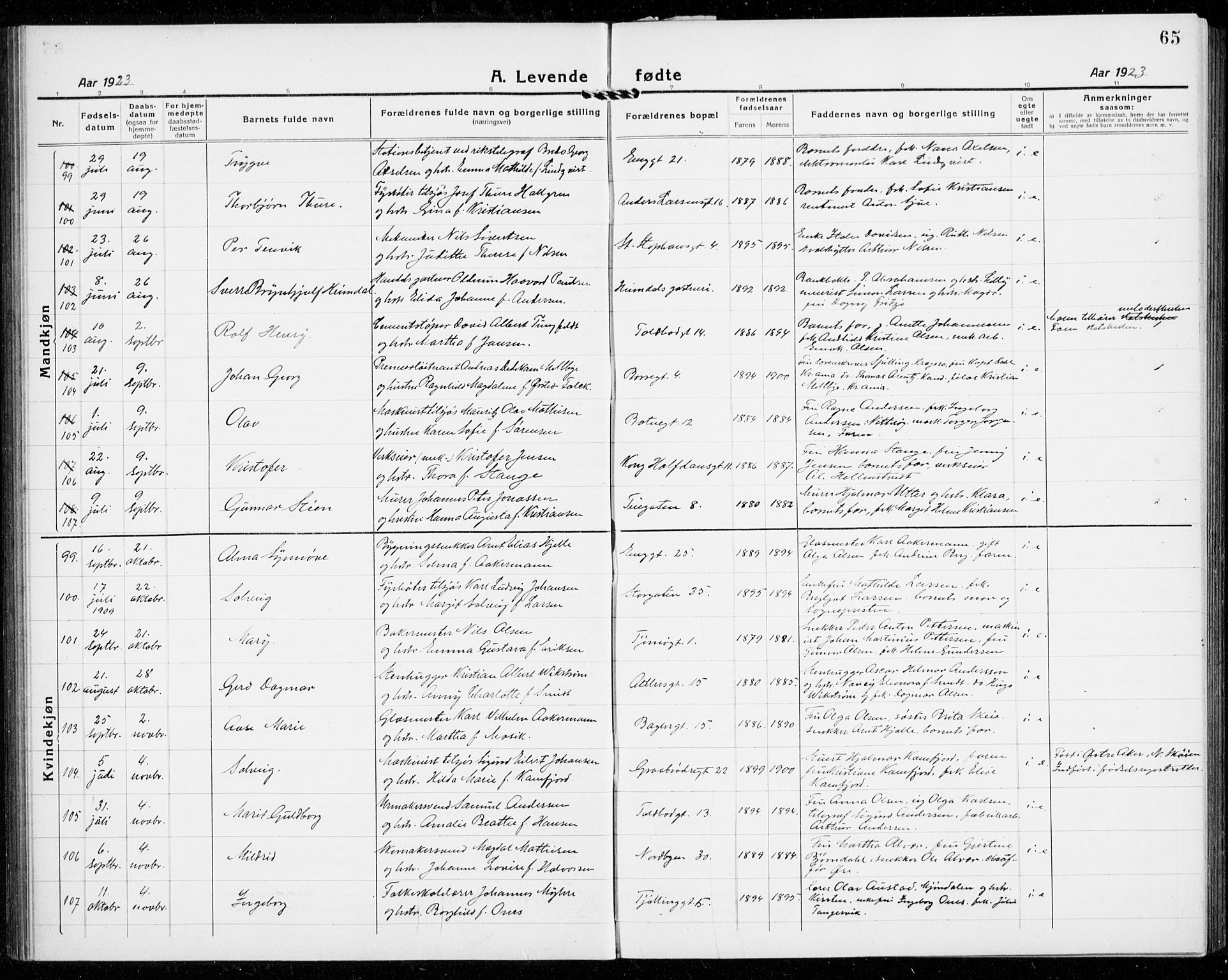 Tønsberg kirkebøker, AV/SAKO-A-330/G/Ga/L0010: Parish register (copy) no. 10, 1920-1942, p. 65