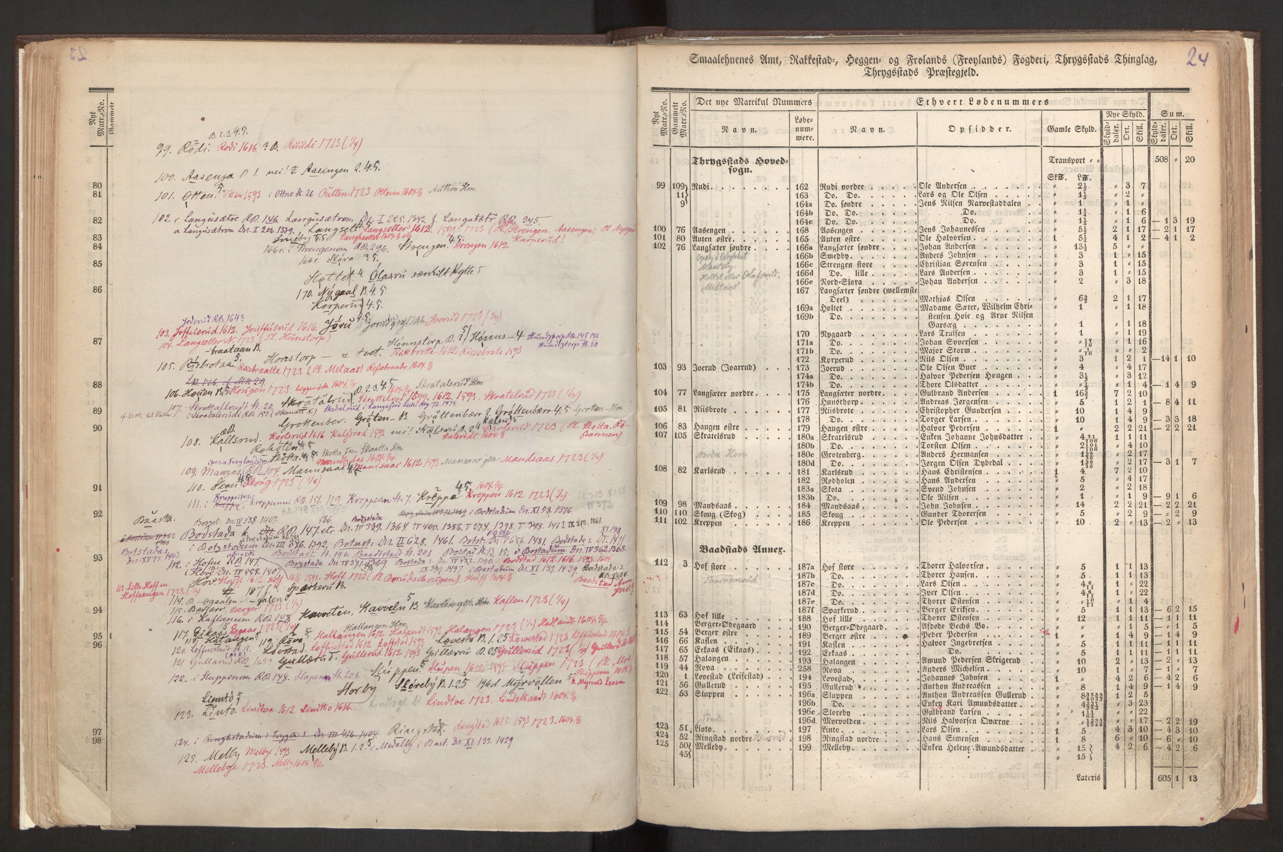 Rygh, AV/RA-PA-0034/F/Fb/L0001: Matrikkelen for 1838 - Smaalenes amt (Østfold fylke), 1838, p. 24b