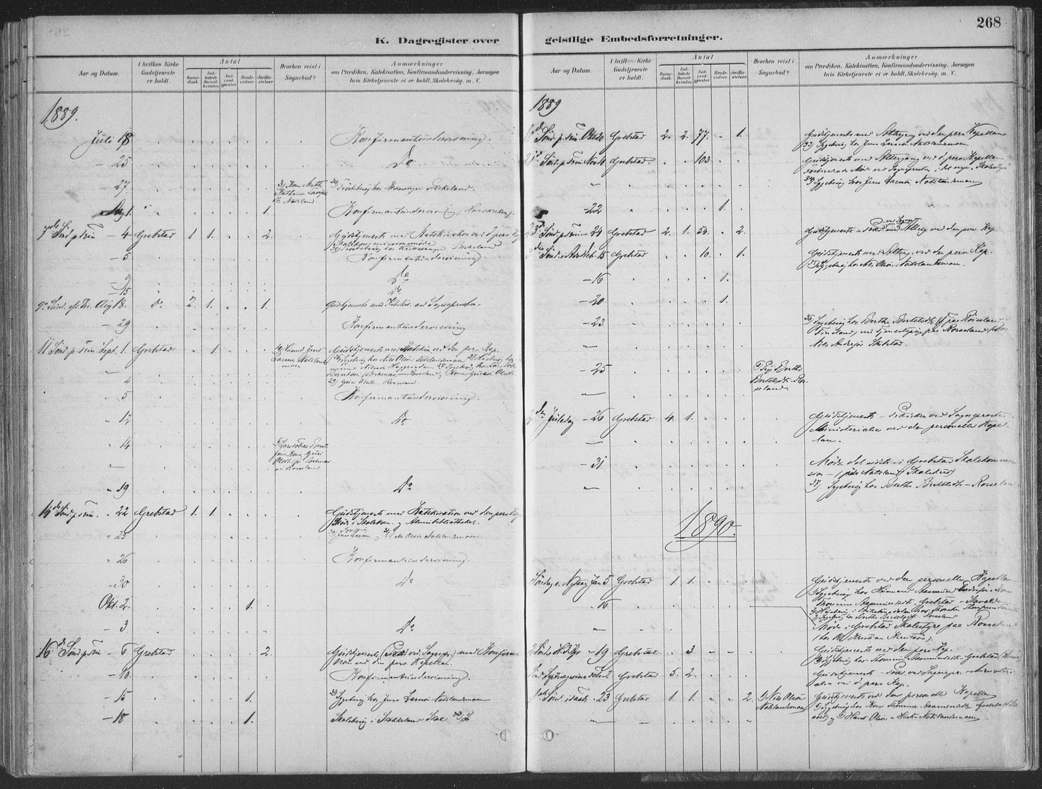 Søgne sokneprestkontor, SAK/1111-0037/F/Fa/Faa/L0003: Parish register (official) no. A 3, 1883-1910, p. 268