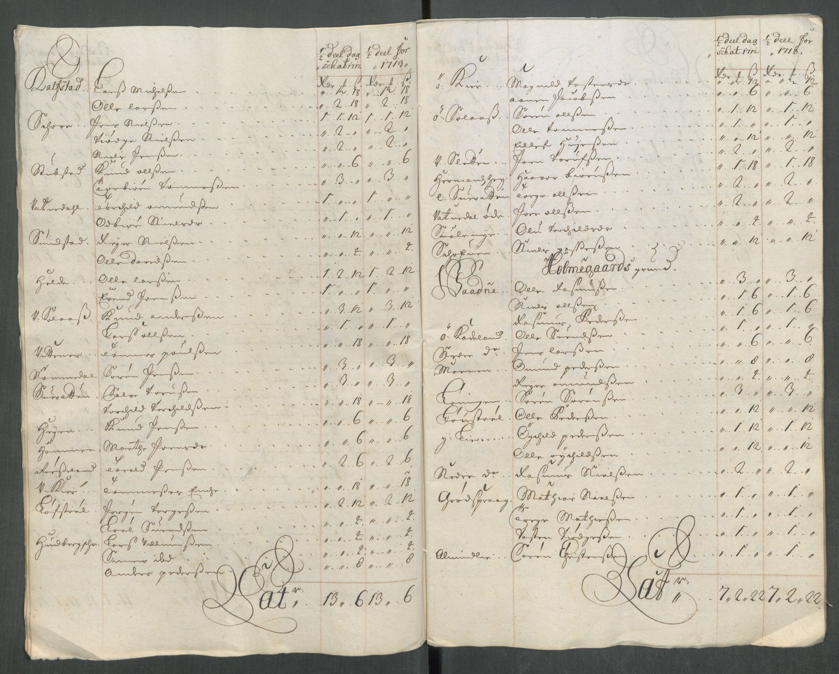 Rentekammeret inntil 1814, Reviderte regnskaper, Fogderegnskap, RA/EA-4092/R43/L2556: Fogderegnskap Lista og Mandal, 1713, p. 141
