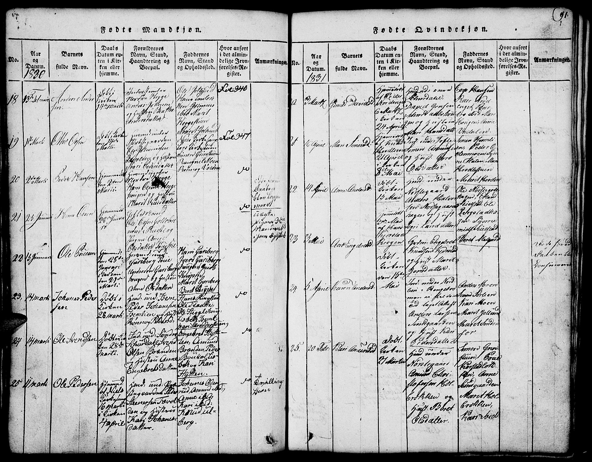 Fron prestekontor, SAH/PREST-078/H/Ha/Hab/L0001: Parish register (copy) no. 1, 1816-1843, p. 91