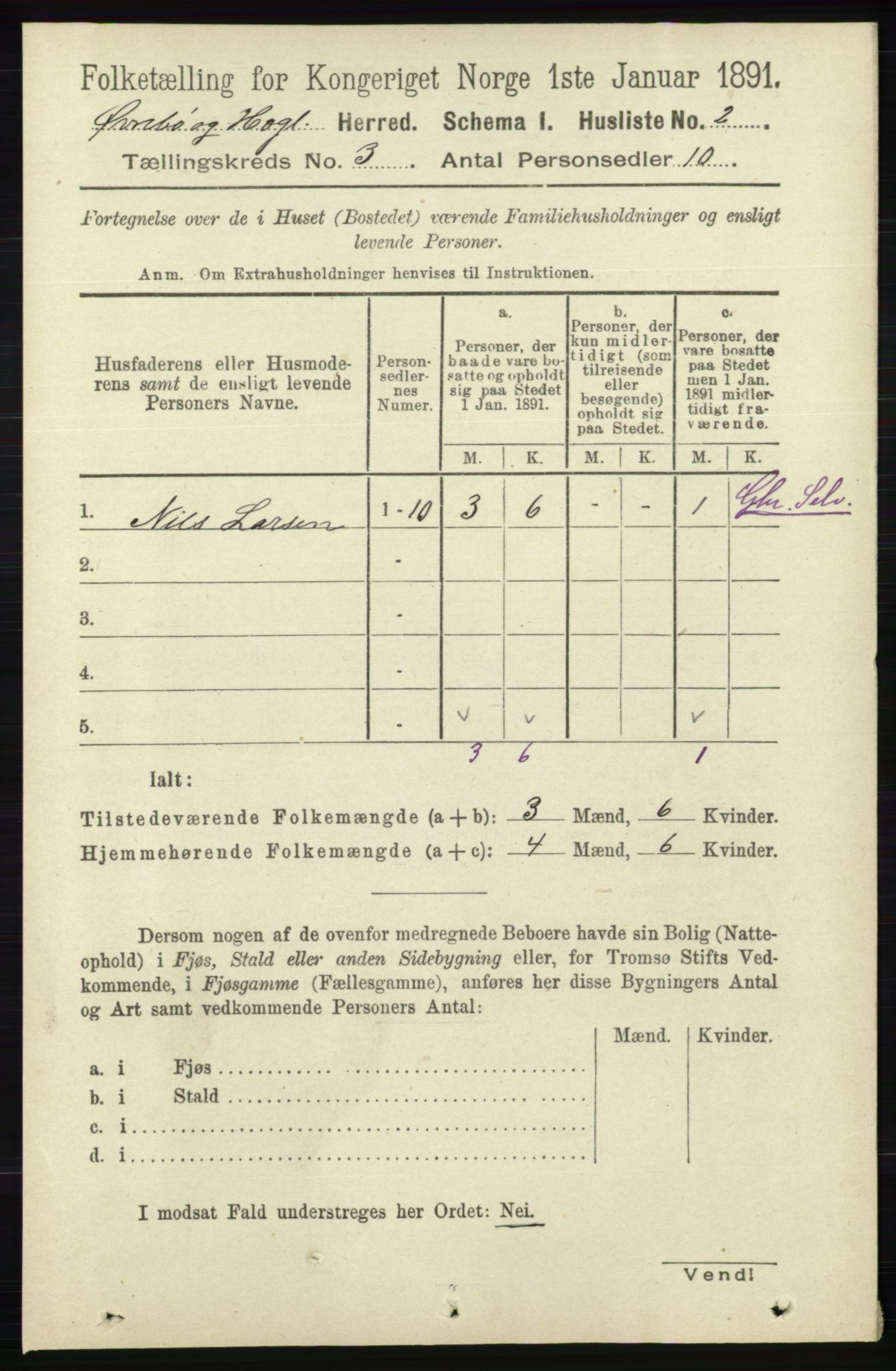 RA, 1891 census for 1016 Øvrebø og Hægeland, 1891, p. 500