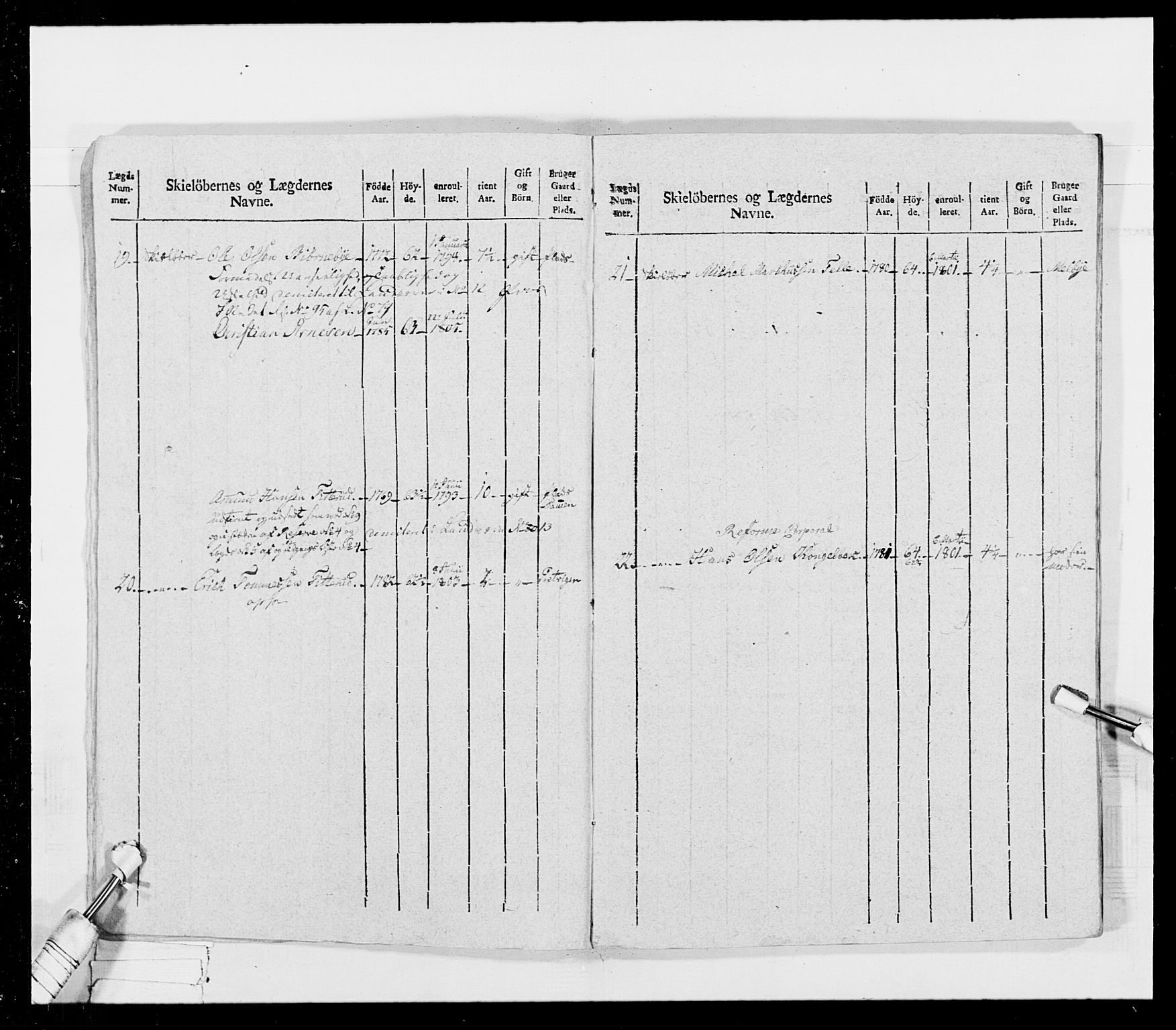 Generalitets- og kommissariatskollegiet, Det kongelige norske kommissariatskollegium, AV/RA-EA-5420/E/Eh/L0026: Skiløperkompaniene, 1805-1810, p. 208