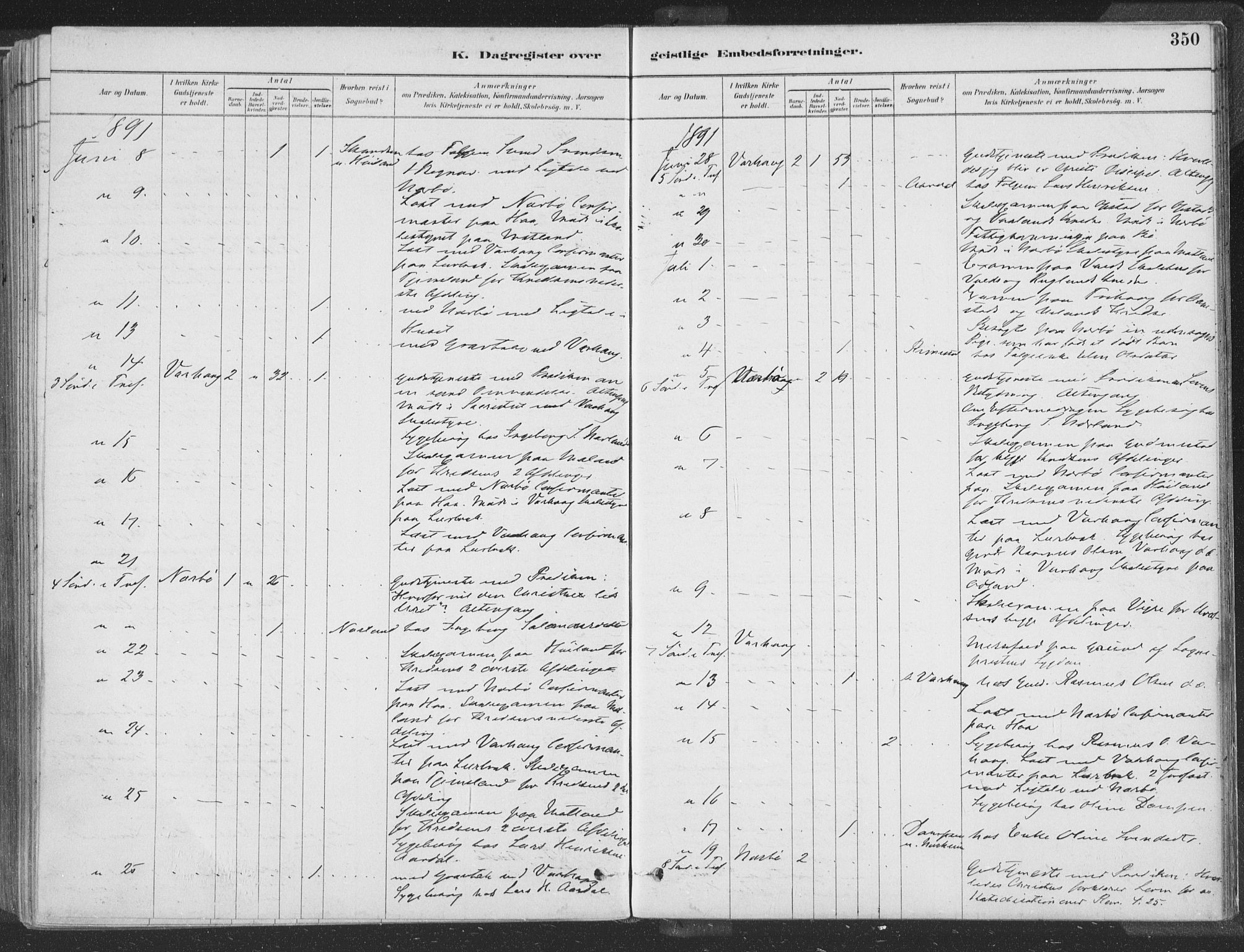Hå sokneprestkontor, SAST/A-101801/001/30BA/L0010: Parish register (official) no. A 9, 1879-1896, p. 350