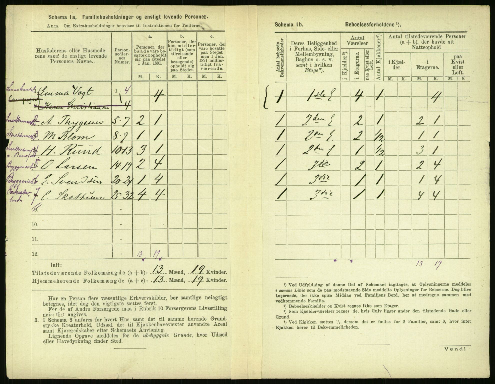 RA, 1891 census for 0301 Kristiania, 1891, p. 34821