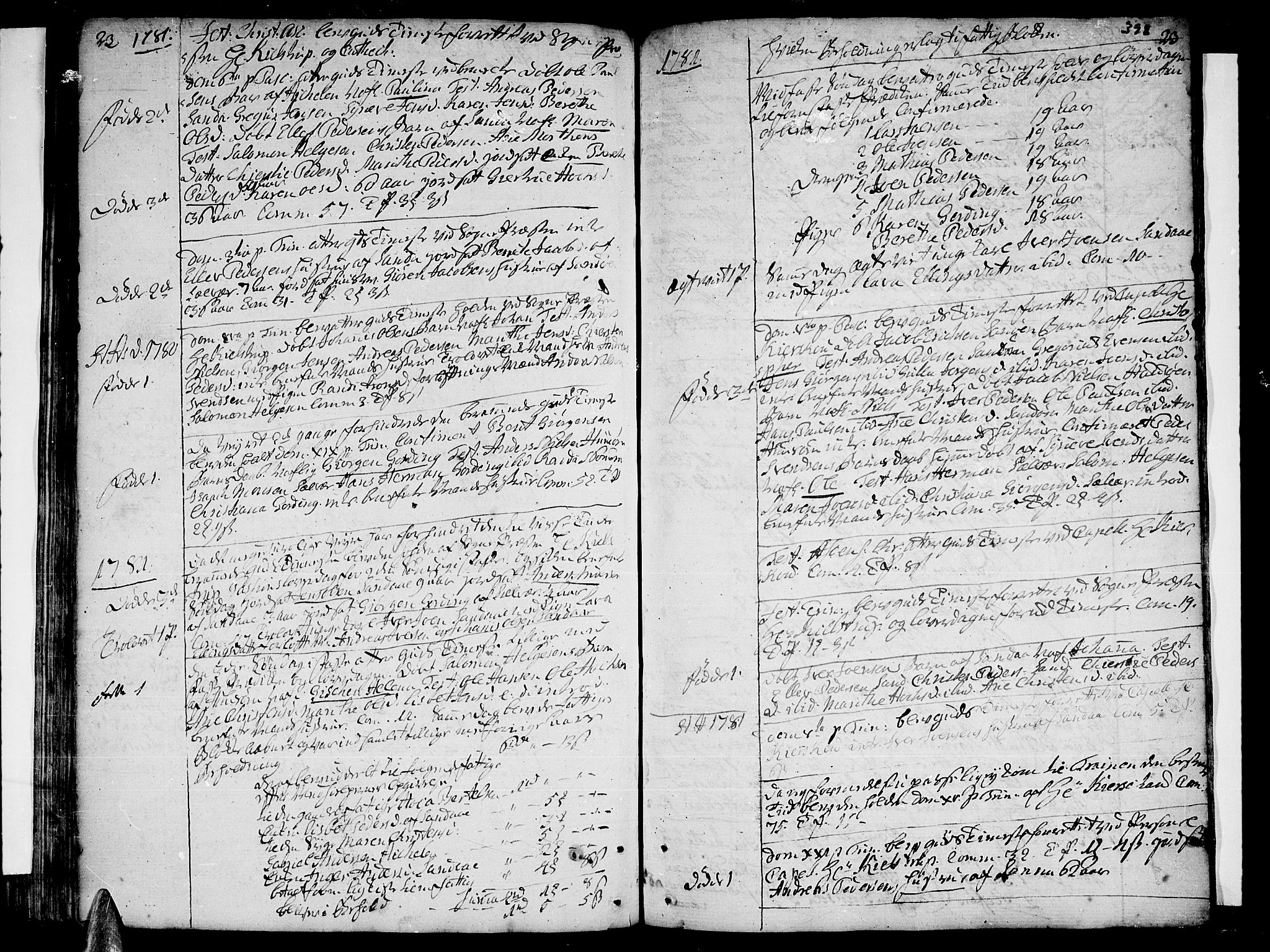 Ministerialprotokoller, klokkerbøker og fødselsregistre - Nordland, SAT/A-1459/839/L0563: Parish register (official) no. 839A01 /2, 1768-1824, p. 22-23