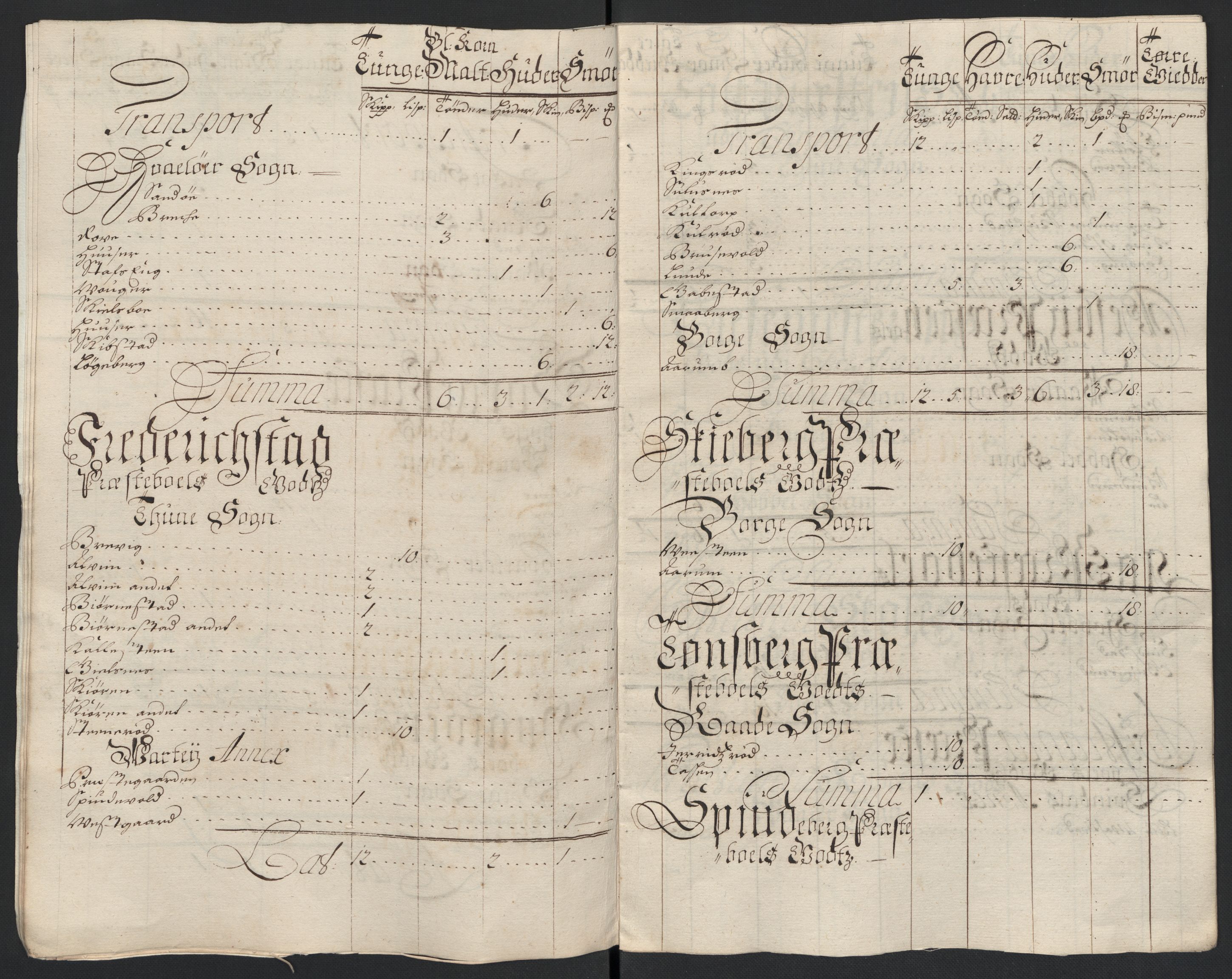 Rentekammeret inntil 1814, Reviderte regnskaper, Fogderegnskap, AV/RA-EA-4092/R04/L0134: Fogderegnskap Moss, Onsøy, Tune, Veme og Åbygge, 1707-1708, p. 342