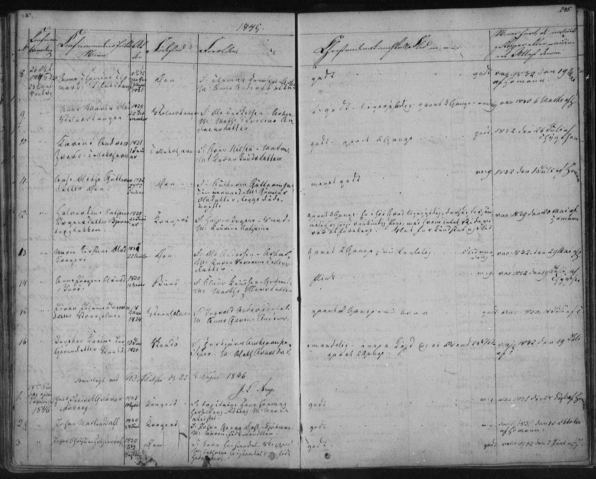 Kragerø kirkebøker, SAKO/A-278/F/Fa/L0005: Parish register (official) no. 5, 1832-1847, p. 245