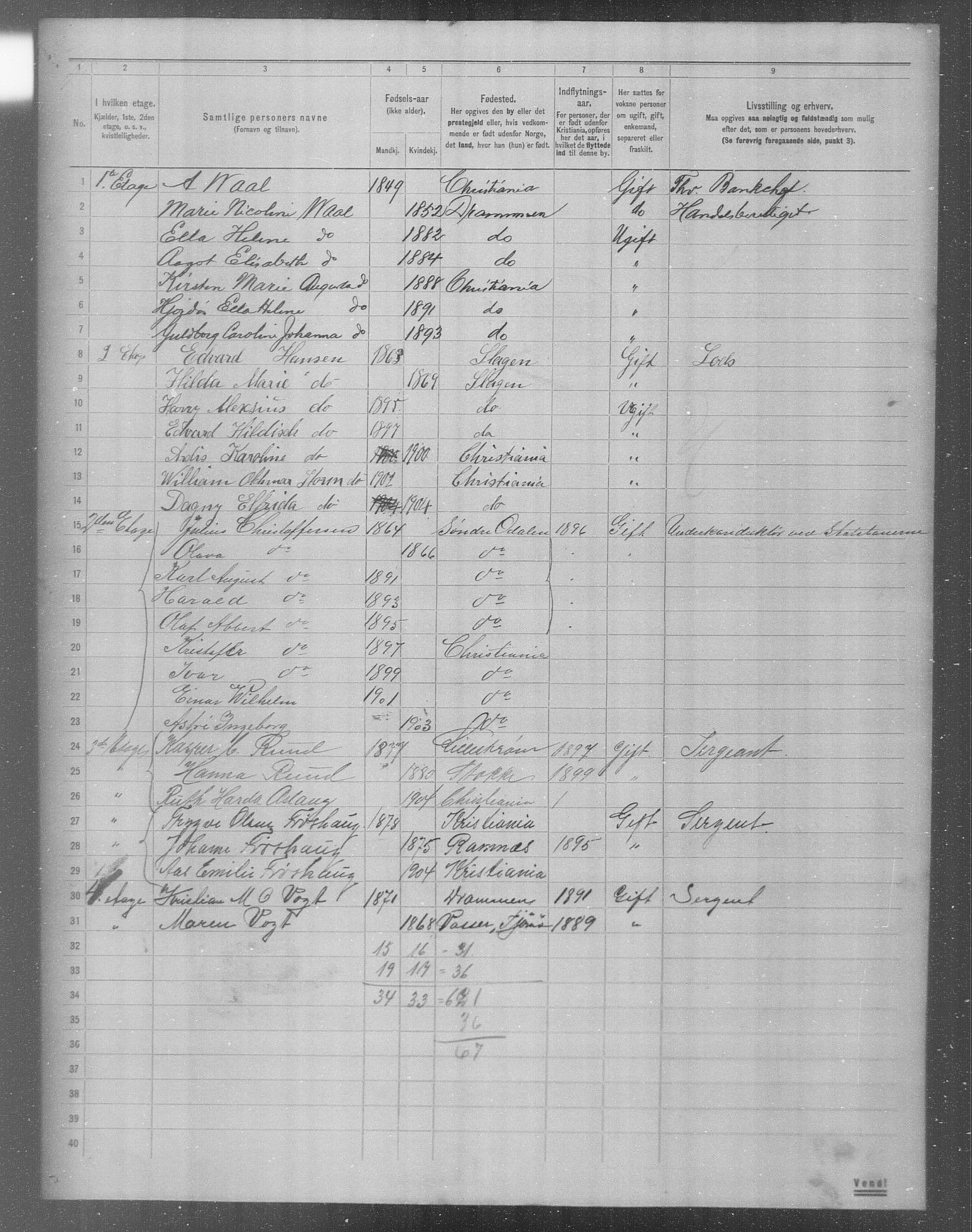 OBA, Municipal Census 1904 for Kristiania, 1904, p. 13676