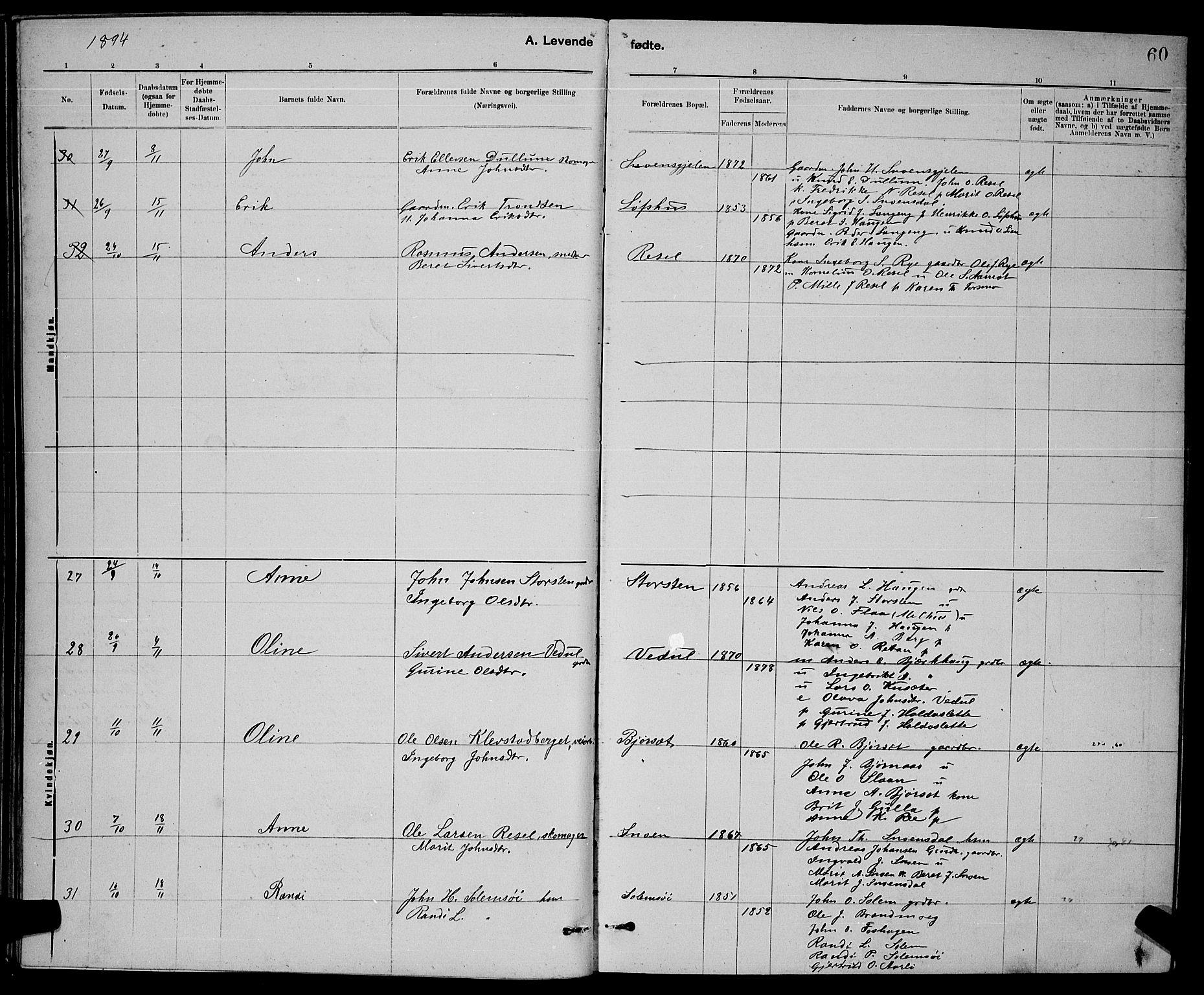 Ministerialprotokoller, klokkerbøker og fødselsregistre - Sør-Trøndelag, SAT/A-1456/672/L0863: Parish register (copy) no. 672C02, 1888-1901, p. 60