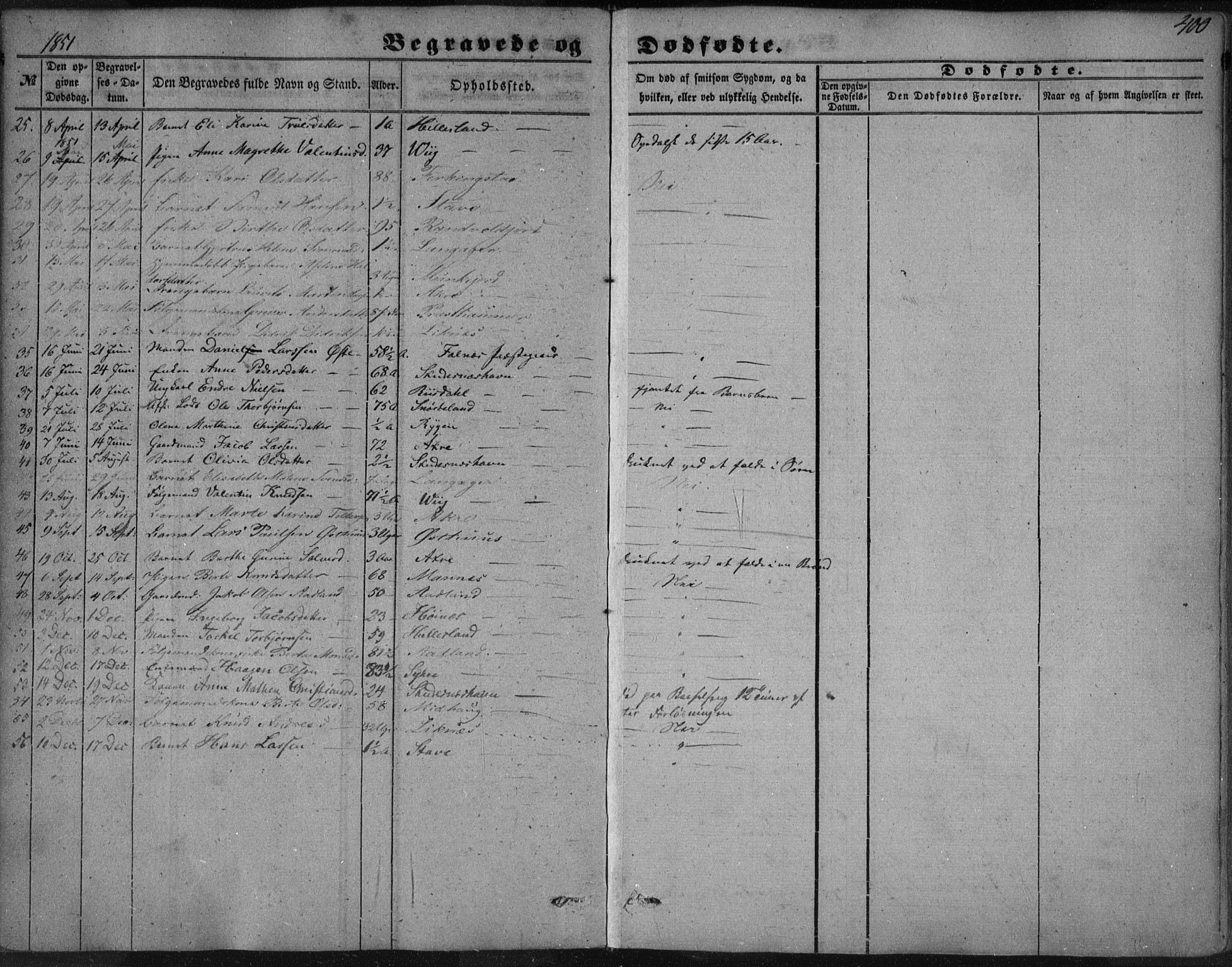 Skudenes sokneprestkontor, SAST/A -101849/H/Ha/Haa/L0005: Parish register (official) no. A 3.2, 1847-1863, p. 400