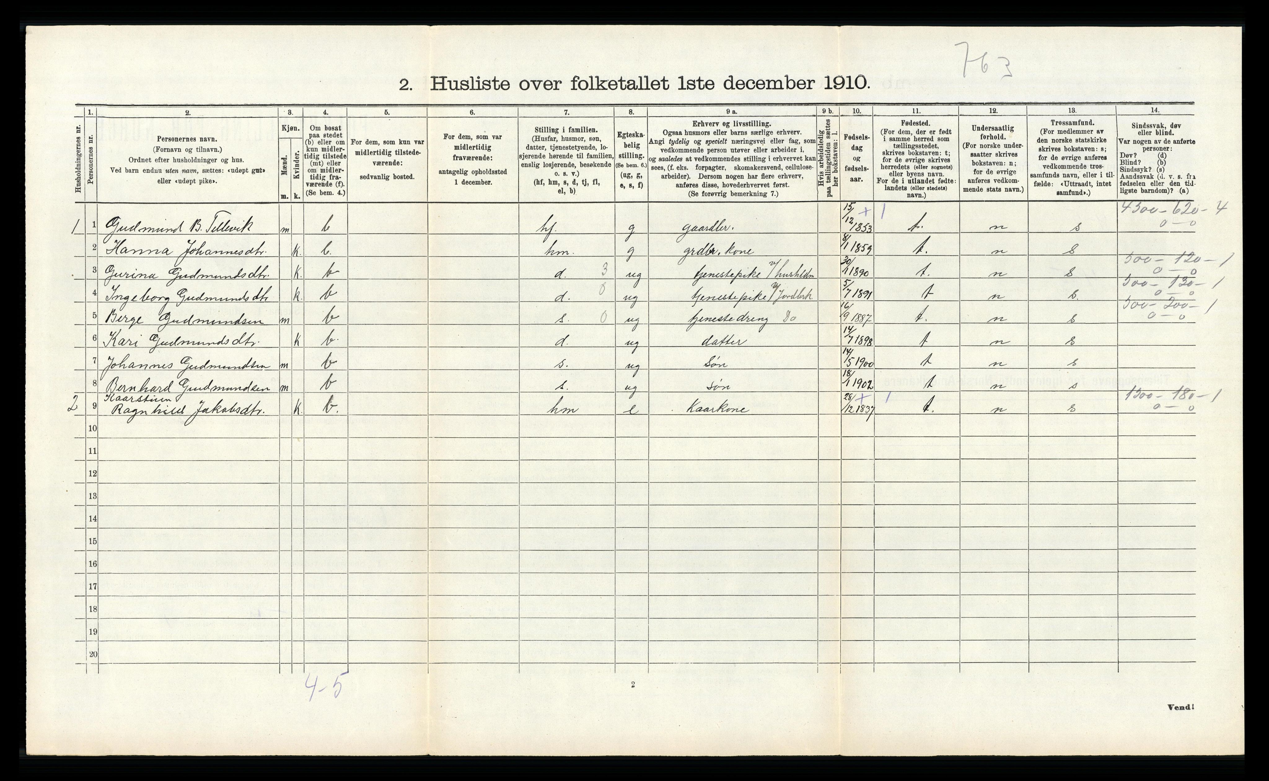 RA, 1910 census for Hamre, 1910, p. 875