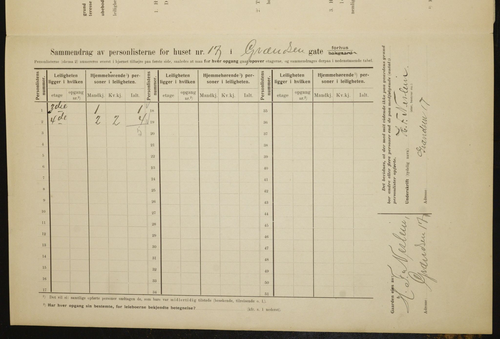 OBA, Municipal Census 1910 for Kristiania, 1910, p. 28365