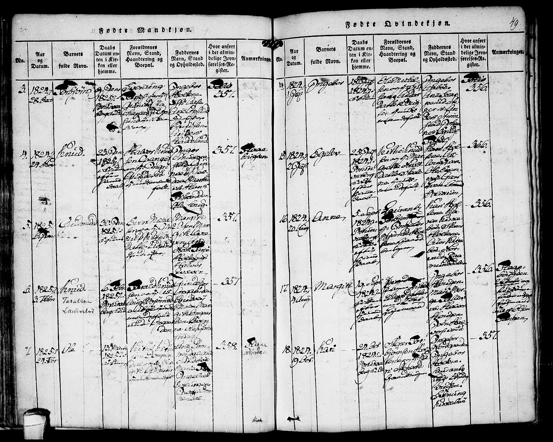Kviteseid kirkebøker, SAKO/A-276/F/Fa/L0005: Parish register (official) no. I 5, 1815-1836, p. 49