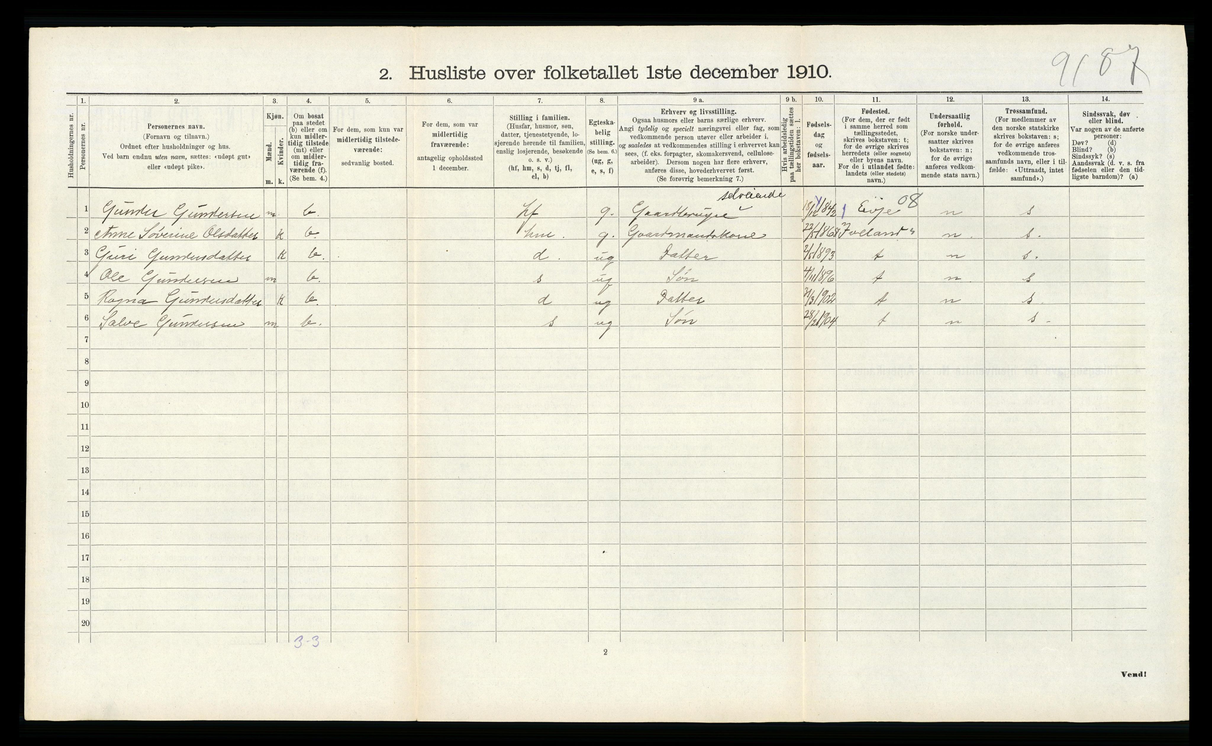 RA, 1910 census for Vennesla, 1910, p. 659