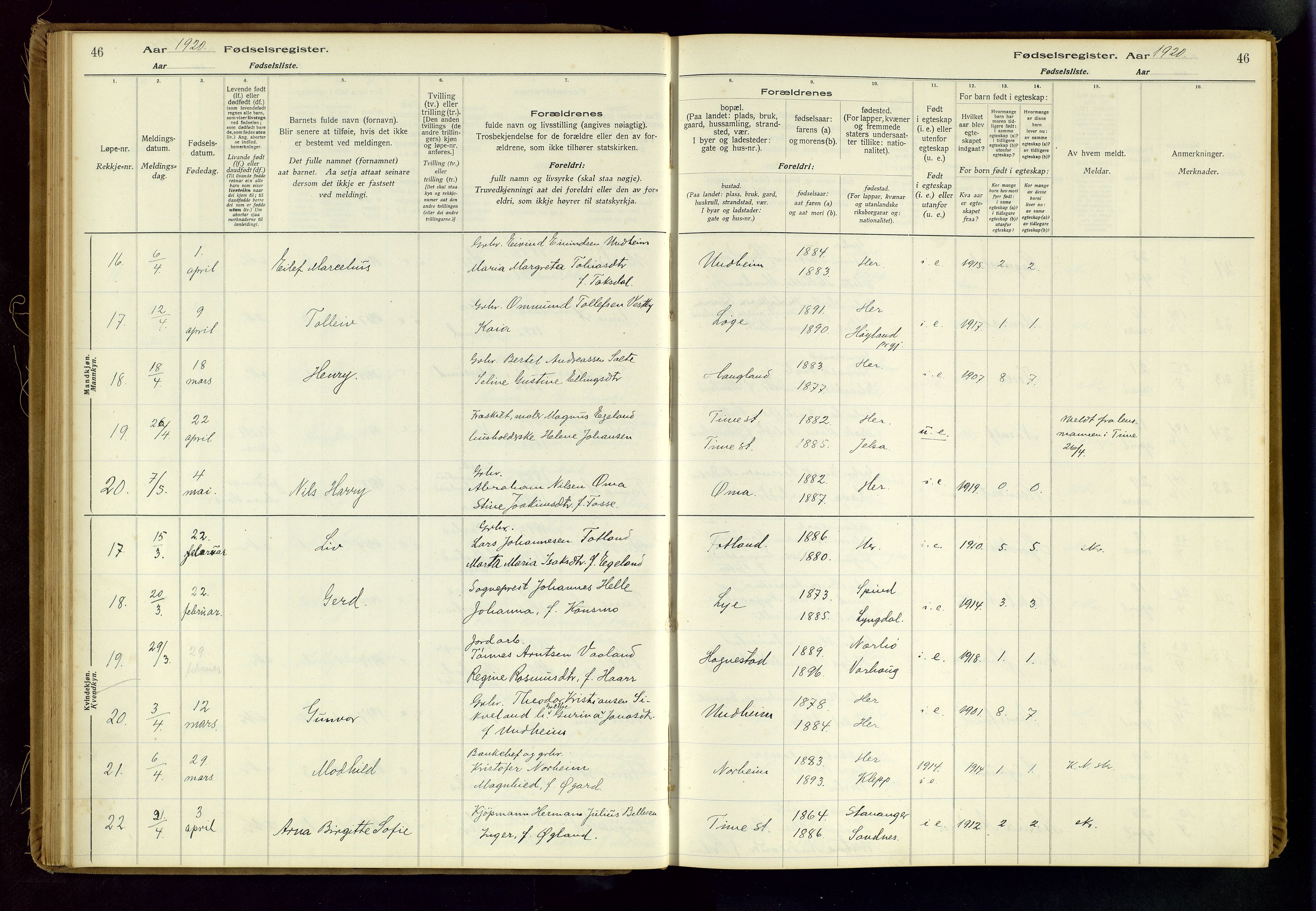 Time sokneprestkontor, AV/SAST-A-101795/001/704BA/L0001: Birth register no. 1, 1916-1934, p. 46