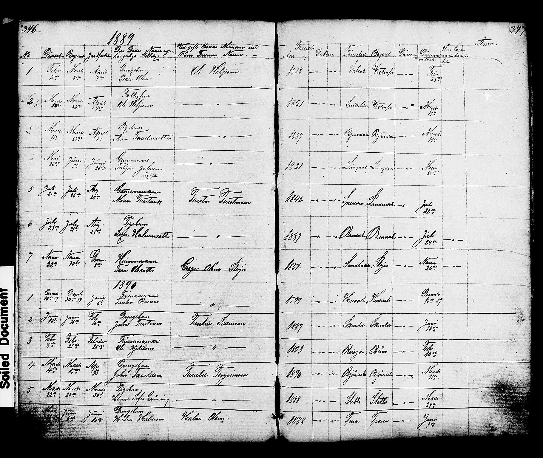 Hjartdal kirkebøker, SAKO/A-270/G/Gc/L0002: Parish register (copy) no. III 2, 1854-1890, p. 346-347