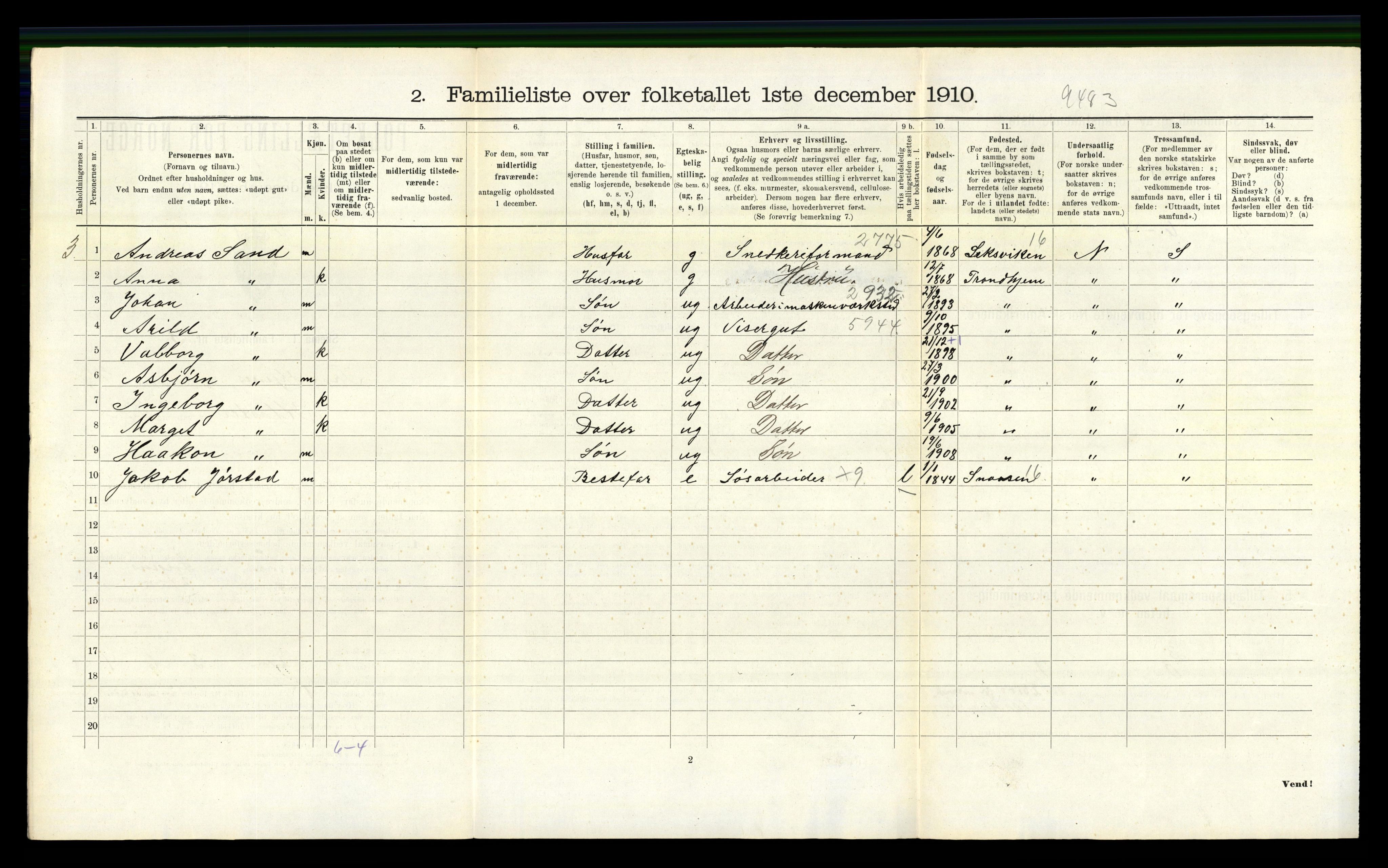 RA, 1910 census for Trondheim, 1910, p. 11896