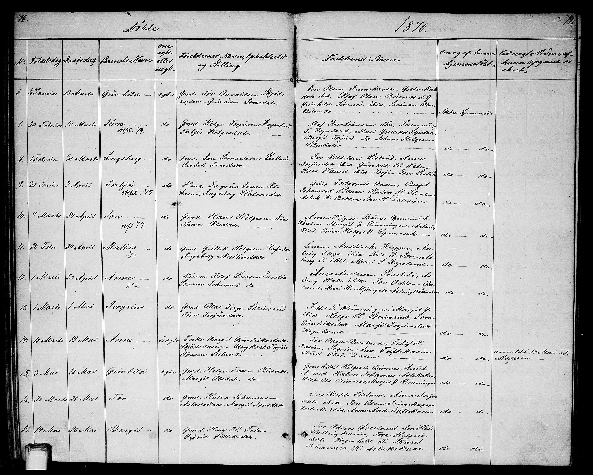 Gransherad kirkebøker, SAKO/A-267/G/Ga/L0002: Parish register (copy) no. I 2, 1854-1886, p. 78-79