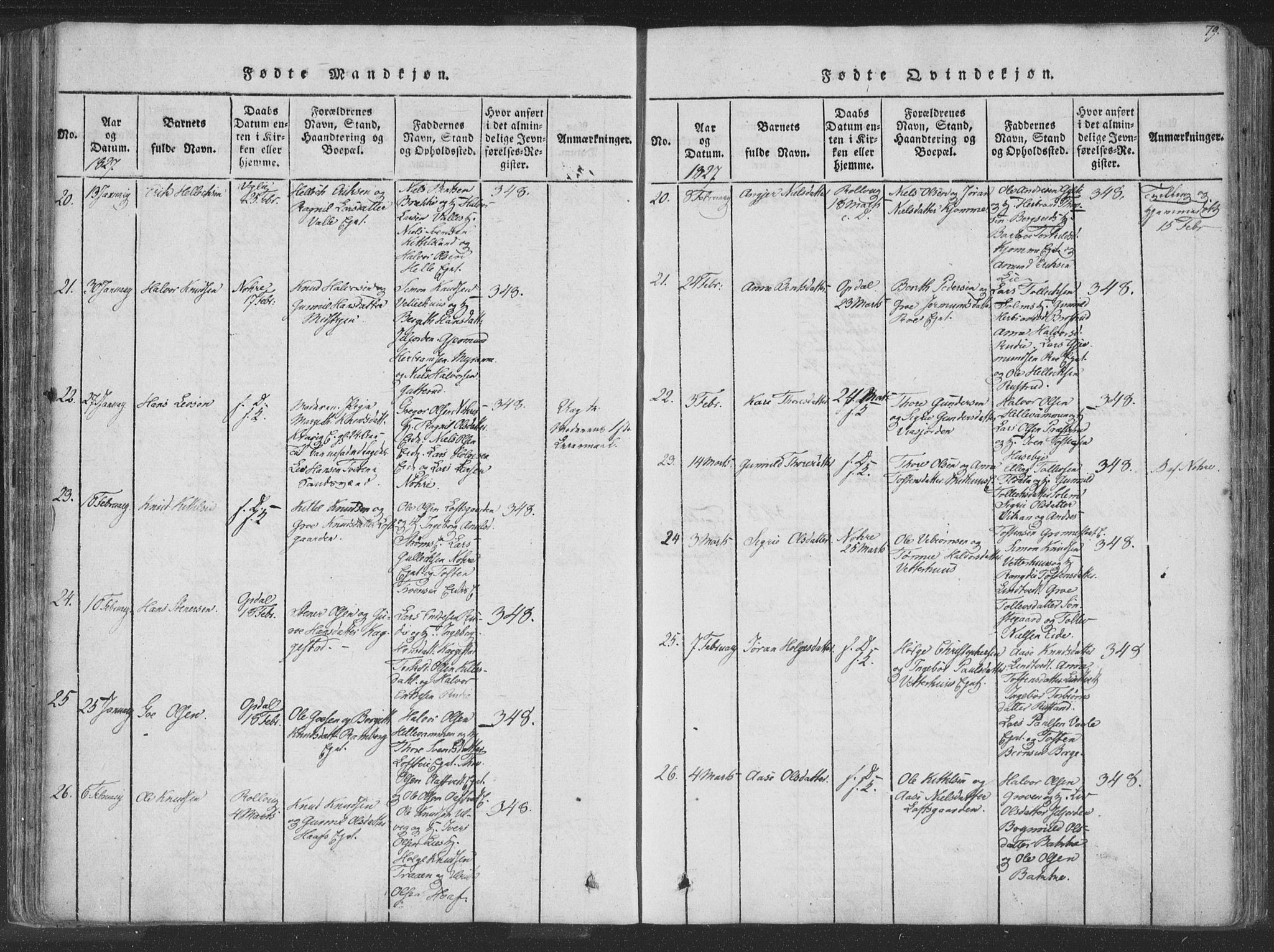 Rollag kirkebøker, AV/SAKO-A-240/F/Fa/L0006: Parish register (official) no. I 6, 1814-1828, p. 79