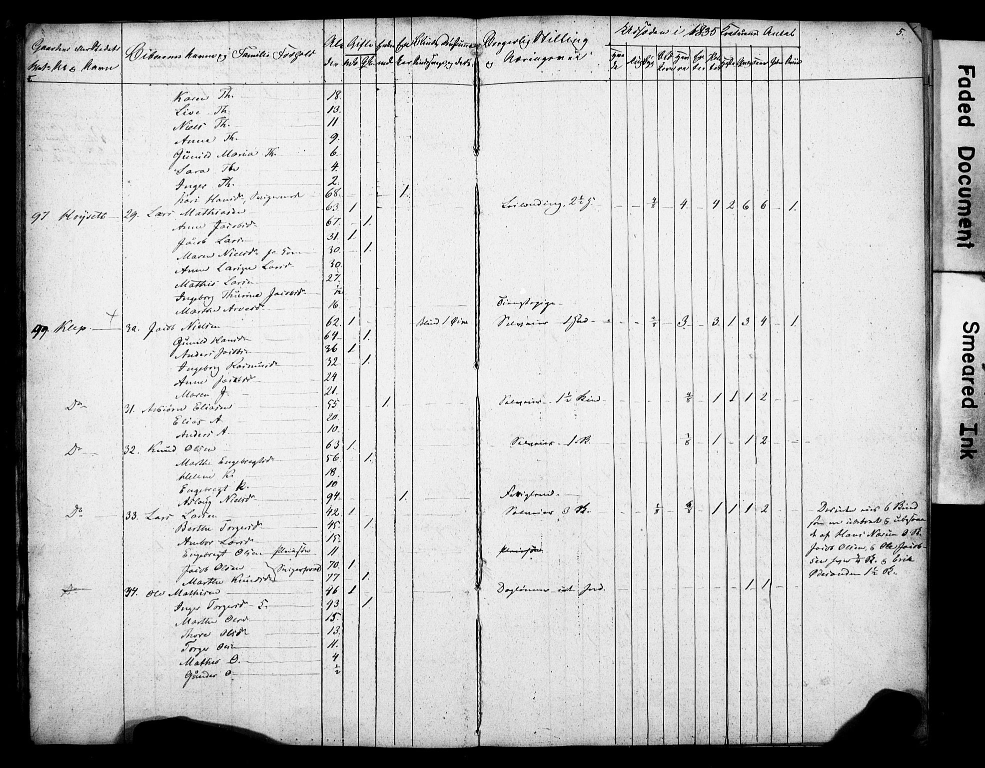 , 1835 Census for Gjerpen parish, 1835, p. 5