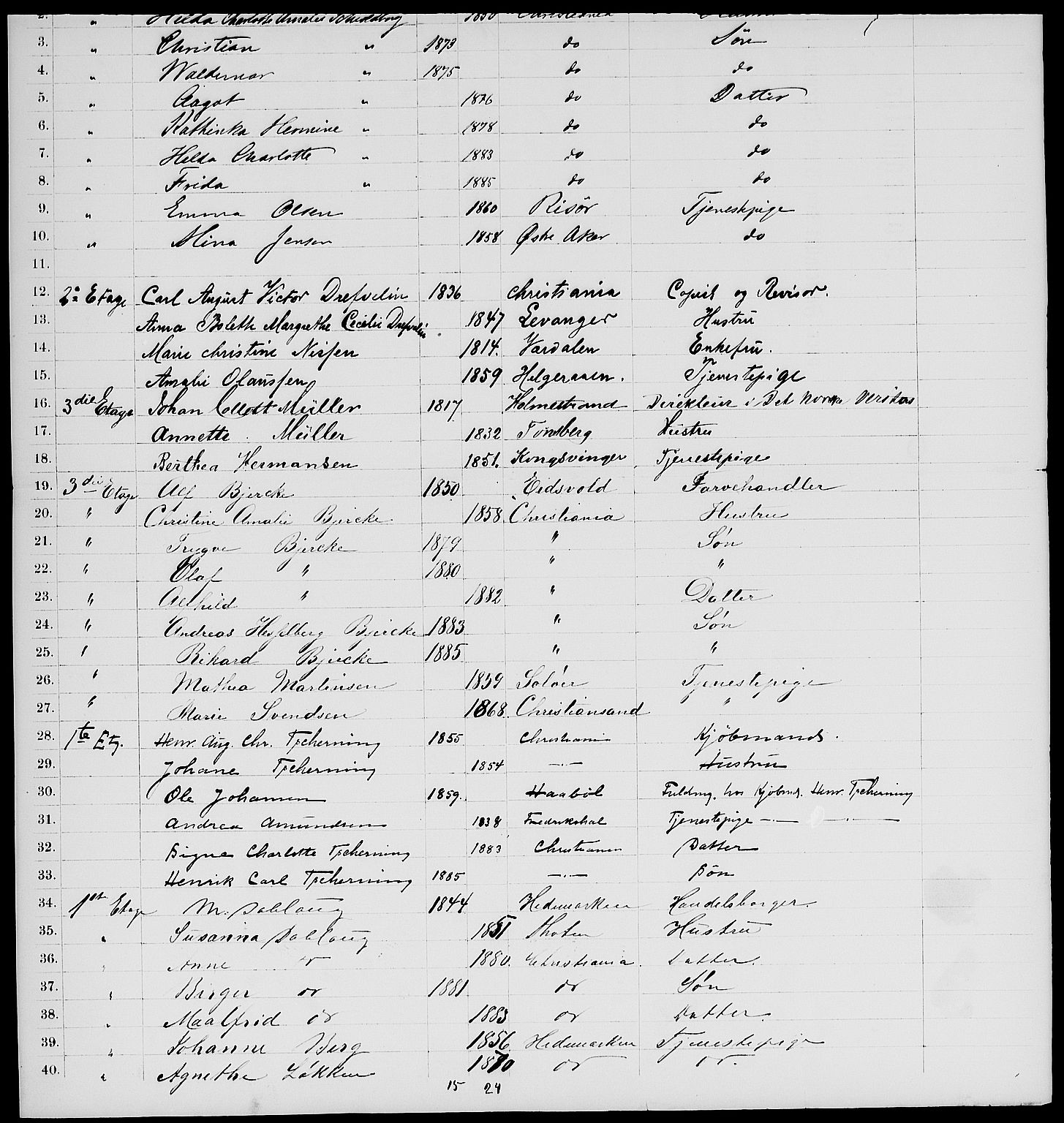 RA, 1885 census for 0301 Kristiania, 1885, p. 2444