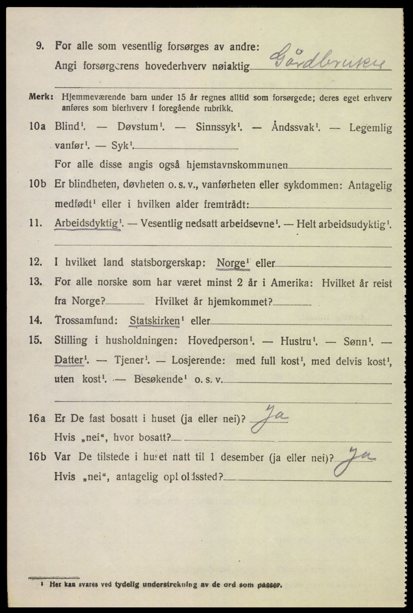 SAH, 1920 census for Biri, 1920, p. 2034
