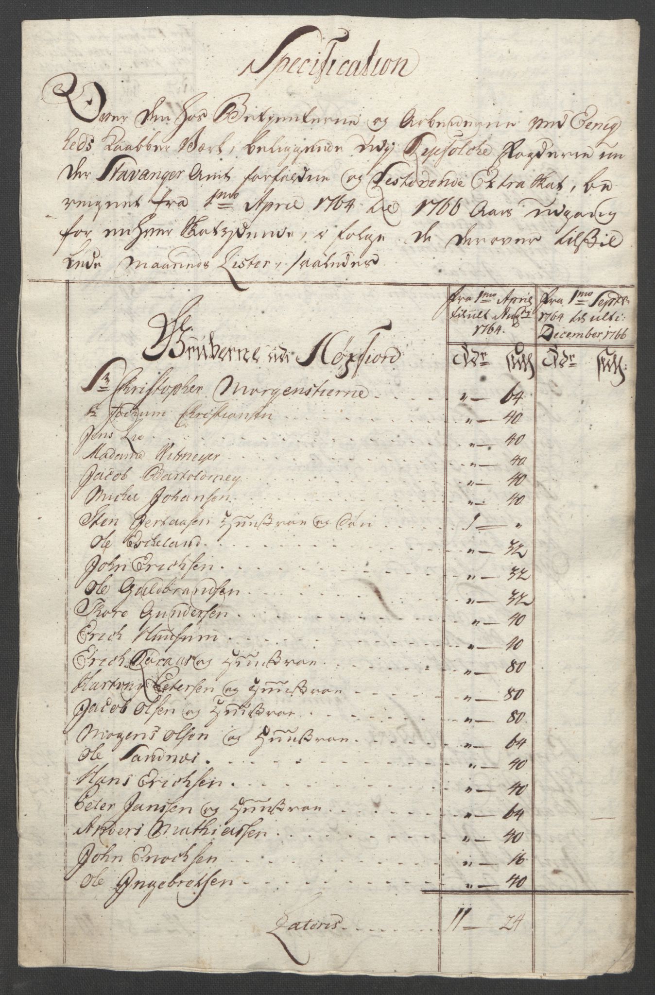 Rentekammeret inntil 1814, Reviderte regnskaper, Fogderegnskap, RA/EA-4092/R47/L2972: Ekstraskatten Ryfylke, 1762-1780, p. 421