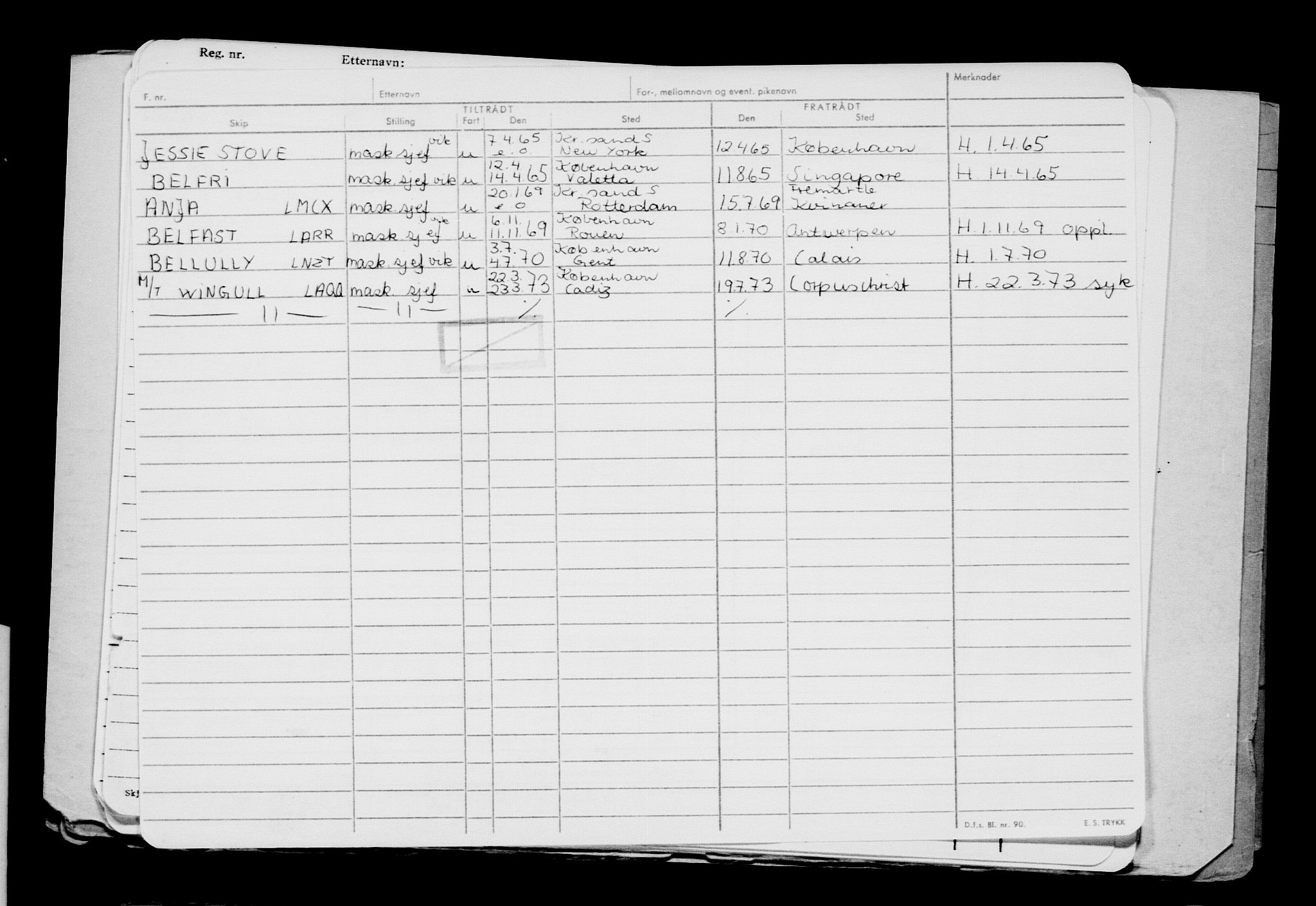 Direktoratet for sjømenn, AV/RA-S-3545/G/Gb/L0170: Hovedkort, 1919, p. 320