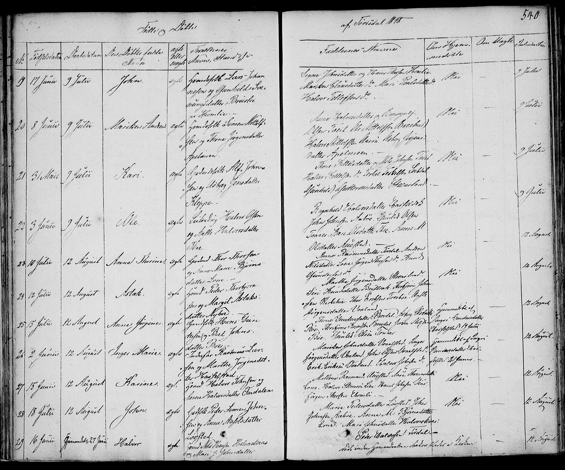 Drangedal kirkebøker, SAKO/A-258/F/Fa/L0007b: Parish register (official) no. 7b, 1837-1856, p. 540