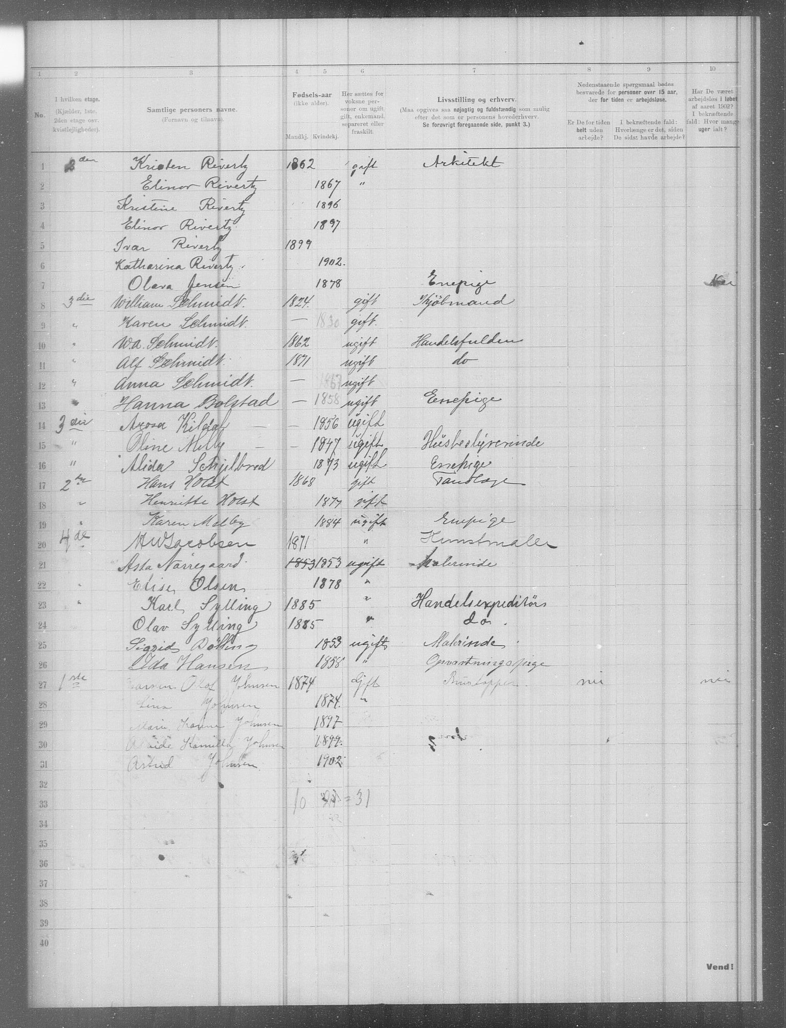 OBA, Municipal Census 1902 for Kristiania, 1902, p. 6681