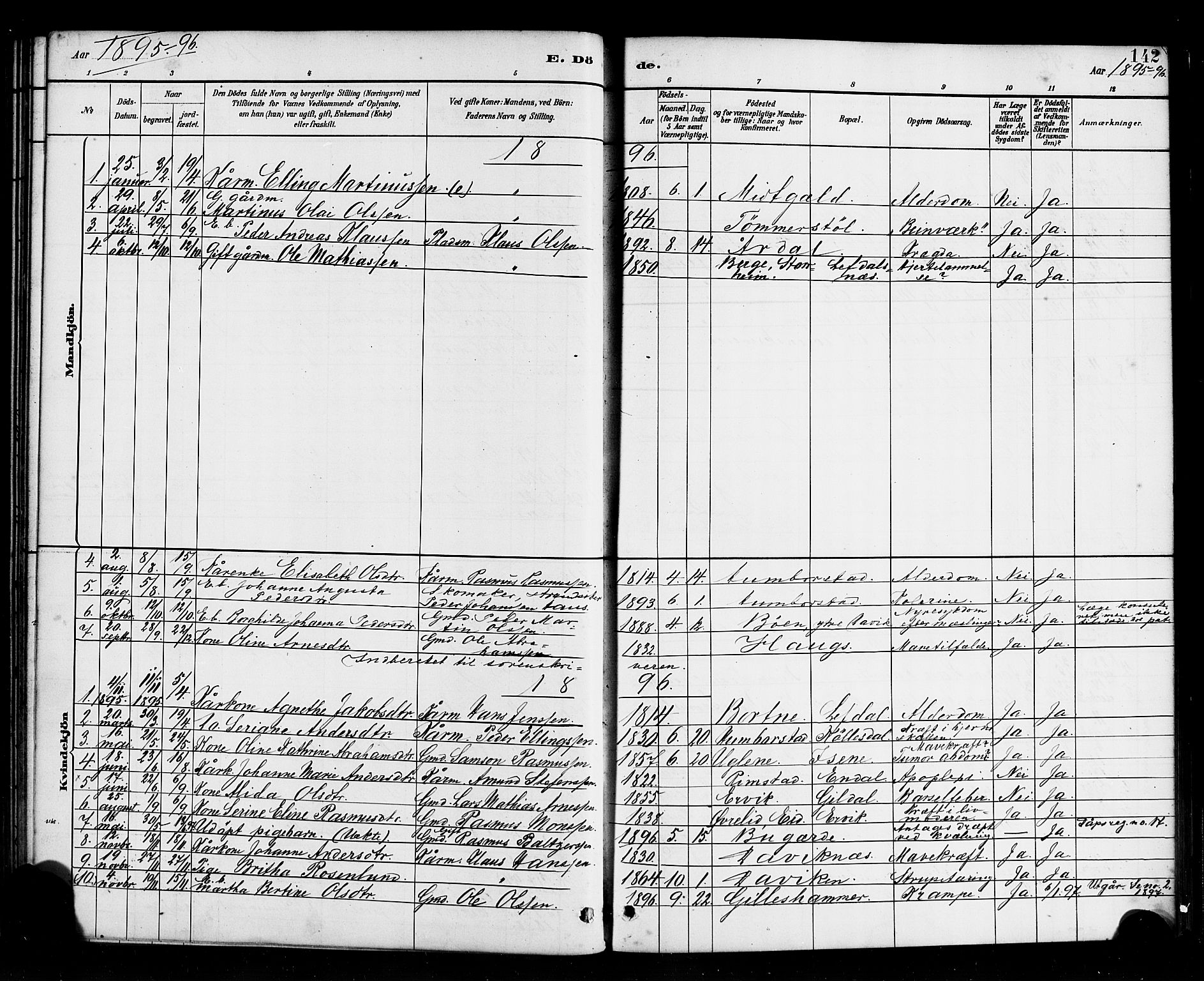 Davik sokneprestembete, SAB/A-79701/H/Haa/Haab/L0001: Parish register (official) no. B 1, 1882-1900, p. 142