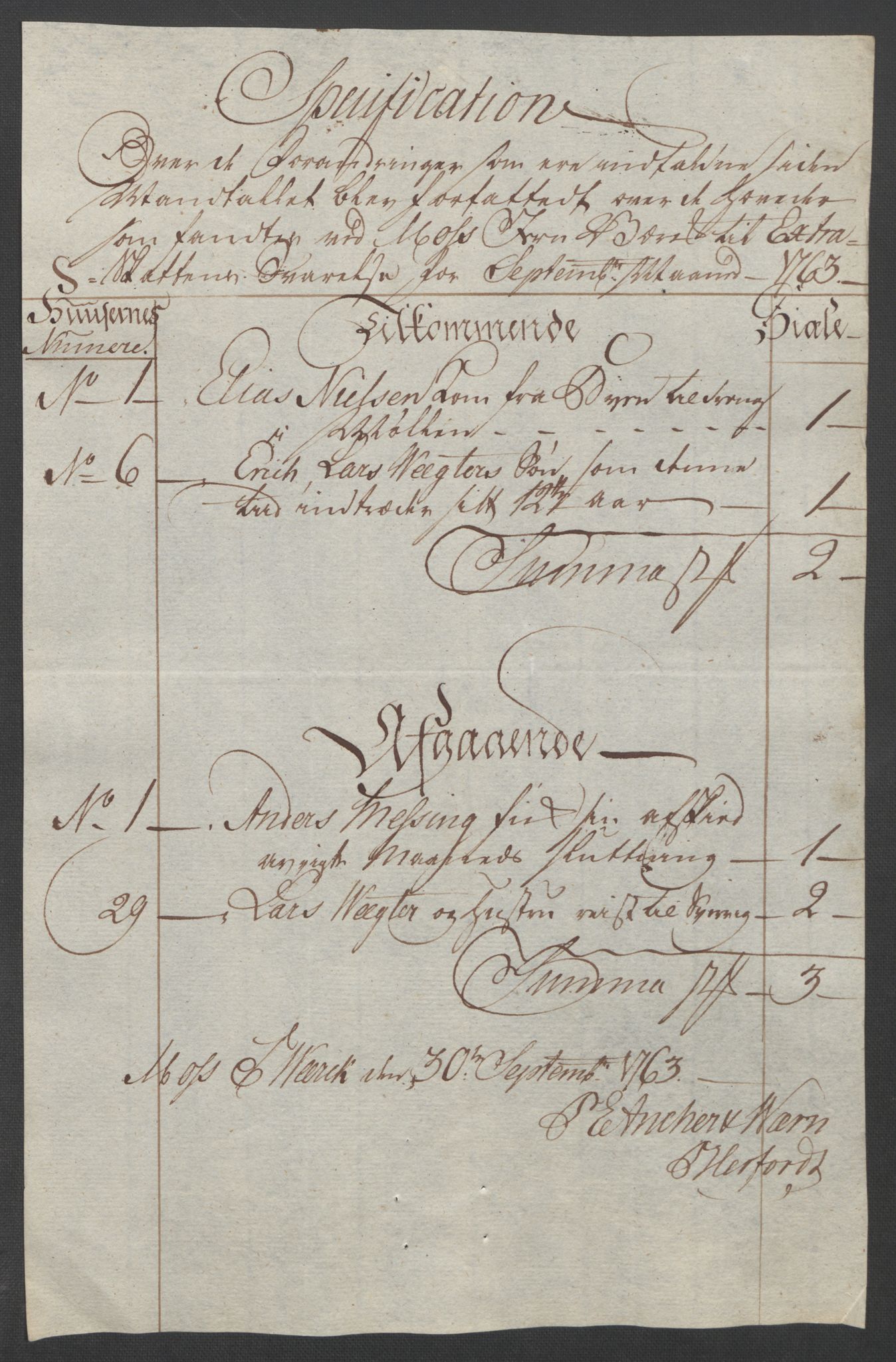 Rentekammeret inntil 1814, Reviderte regnskaper, Fogderegnskap, AV/RA-EA-4092/R04/L0261: Ekstraskatten Moss, Onsøy, Tune, Veme og Åbygge, 1763, p. 305