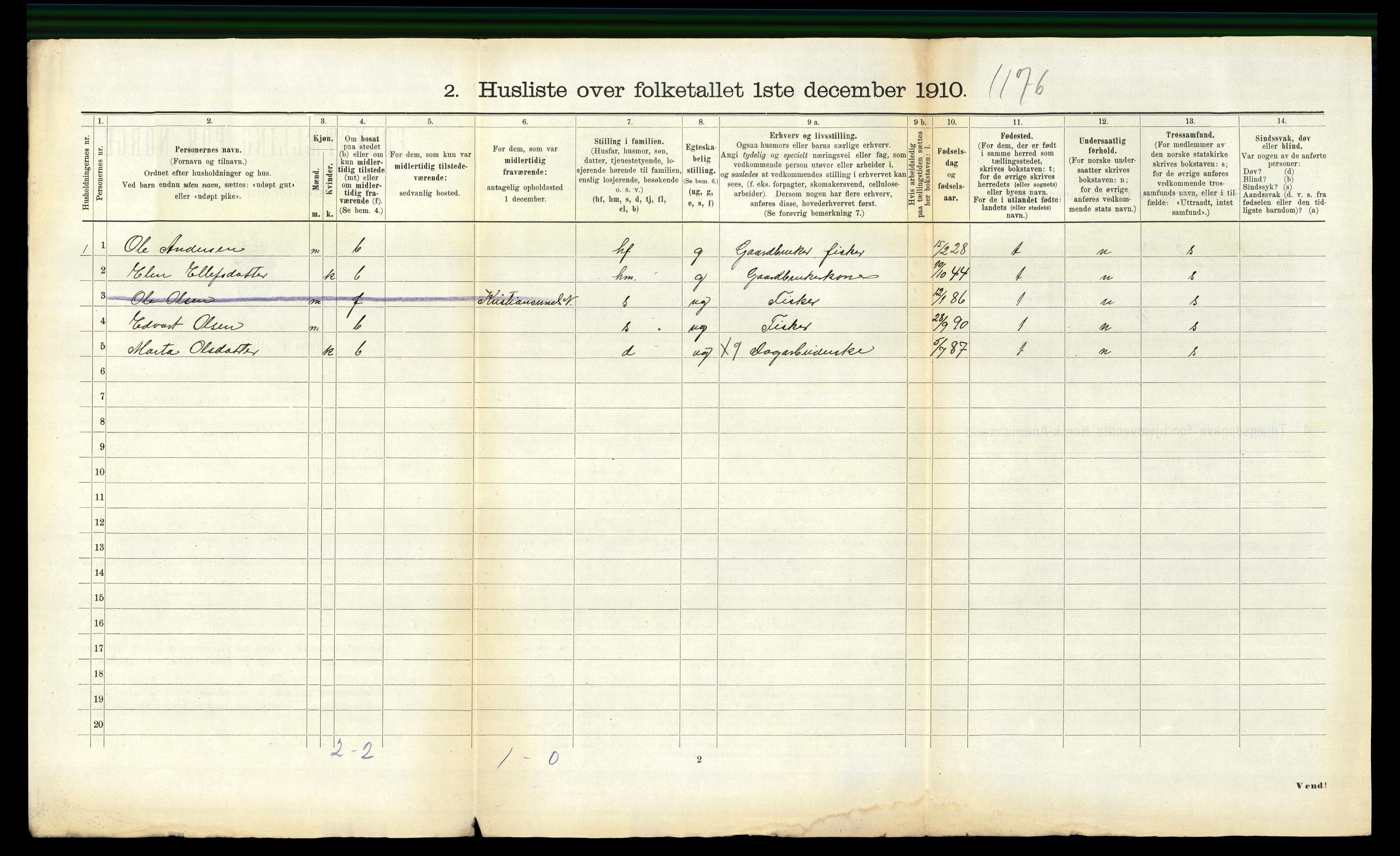 RA, 1910 census for Hemne, 1910, p. 484