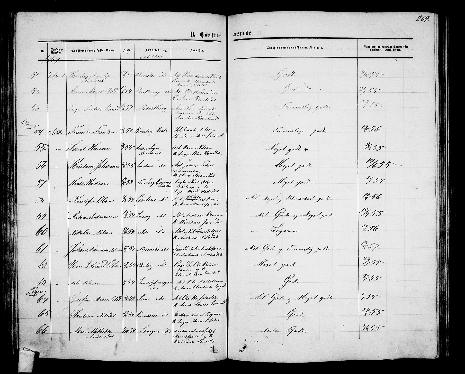 Nøtterøy kirkebøker, AV/SAKO-A-354/G/Ga/L0002: Parish register (copy) no. I 2, 1860-1877, p. 269