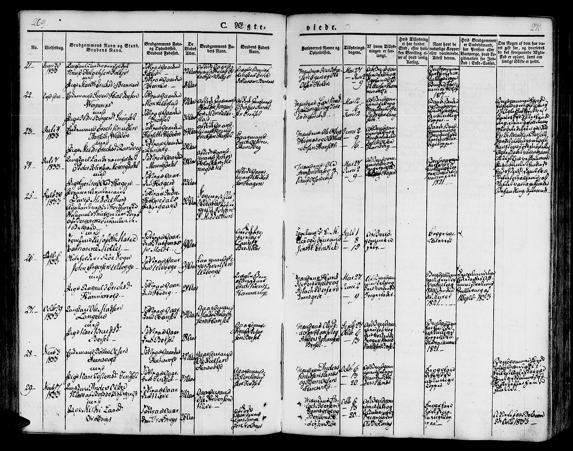 Ministerialprotokoller, klokkerbøker og fødselsregistre - Møre og Romsdal, AV/SAT-A-1454/551/L0624: Parish register (official) no. 551A04, 1831-1845, p. 269-270