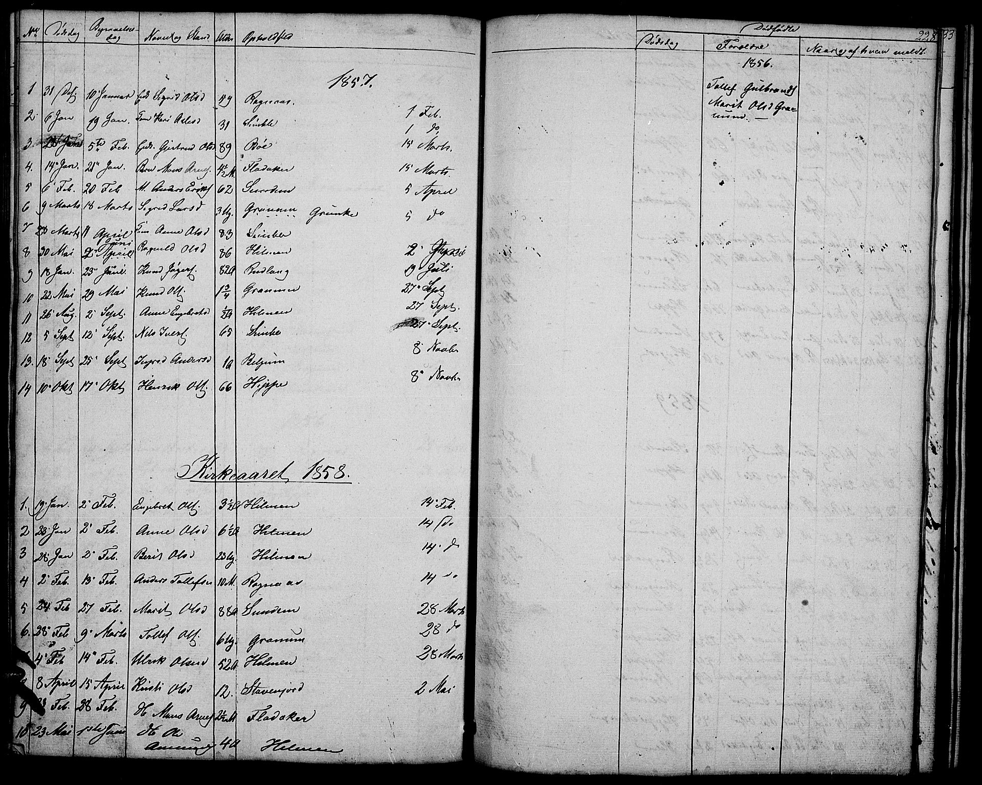 Nord-Aurdal prestekontor, SAH/PREST-132/H/Ha/Hab/L0004: Parish register (copy) no. 4, 1842-1882, p. 228