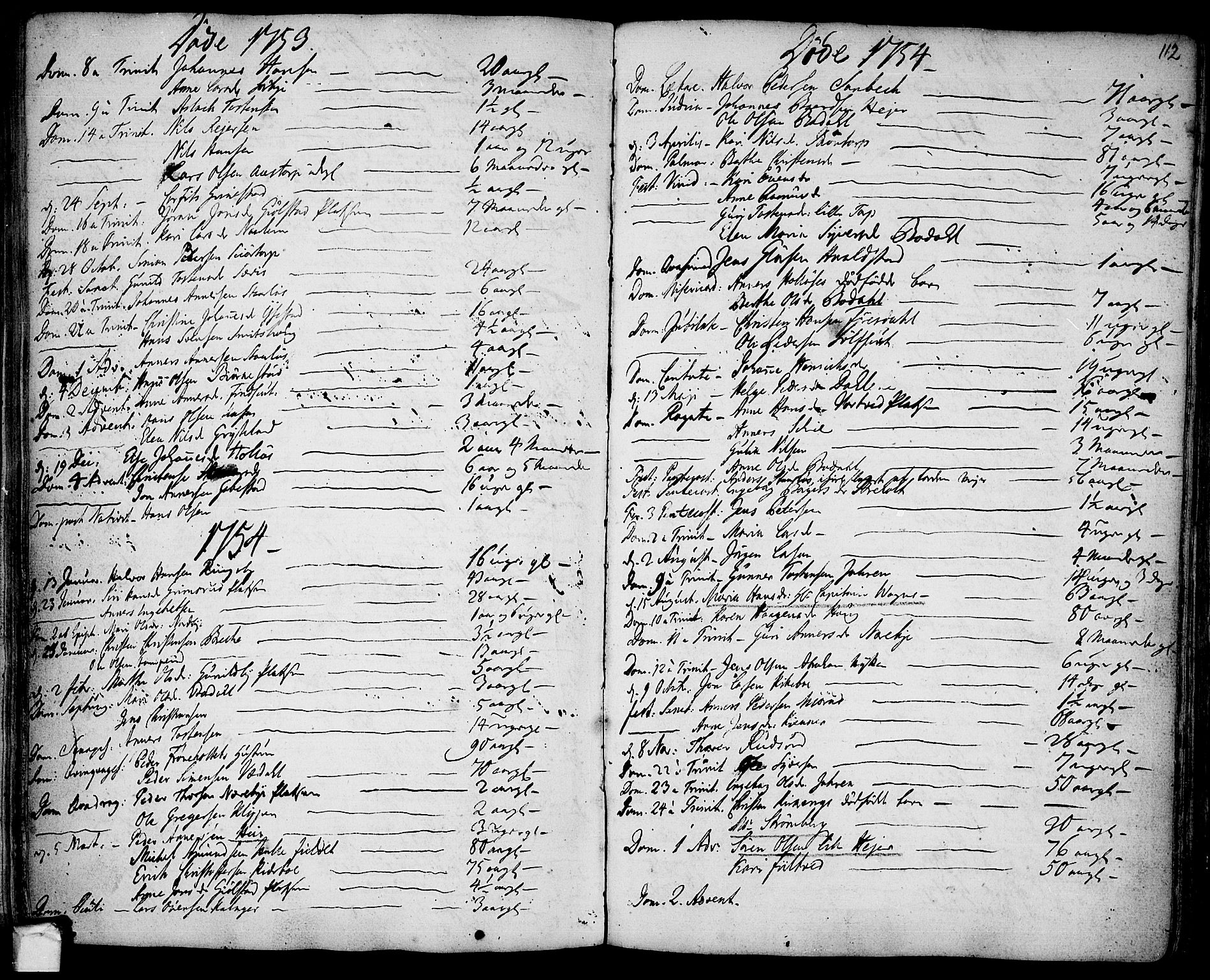 Rakkestad prestekontor Kirkebøker, SAO/A-2008/F/Fa/L0003: Parish register (official) no. I 3, 1752-1777, p. 112