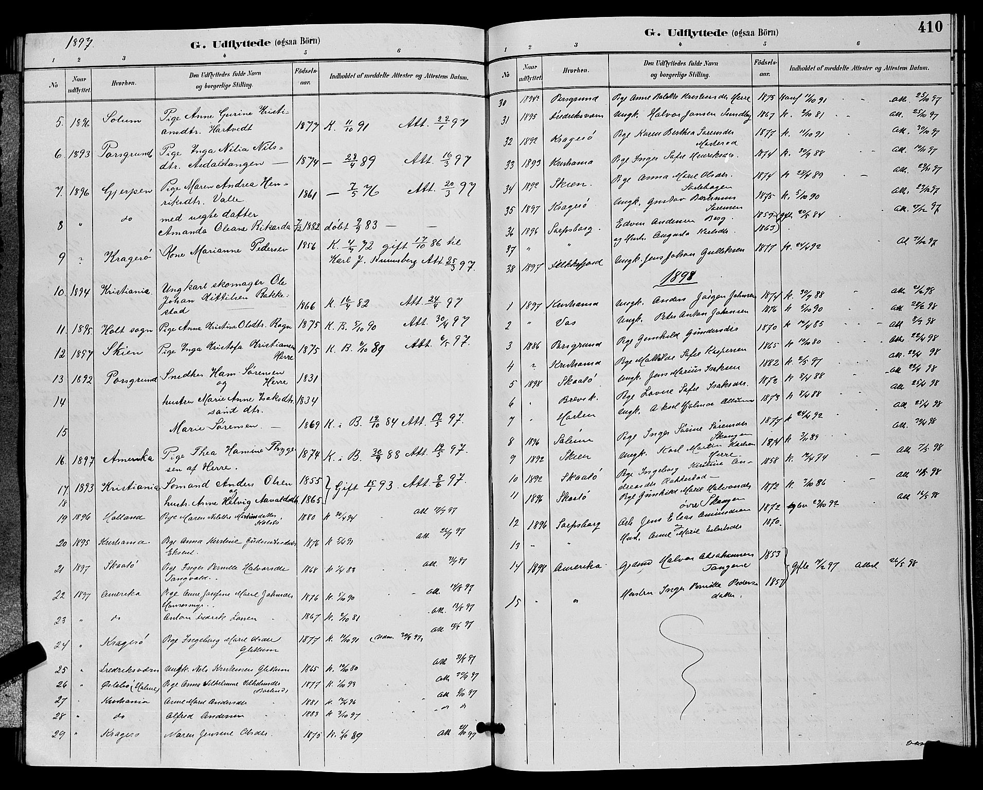 Bamble kirkebøker, SAKO/A-253/G/Ga/L0009: Parish register (copy) no. I 9, 1888-1900, p. 410