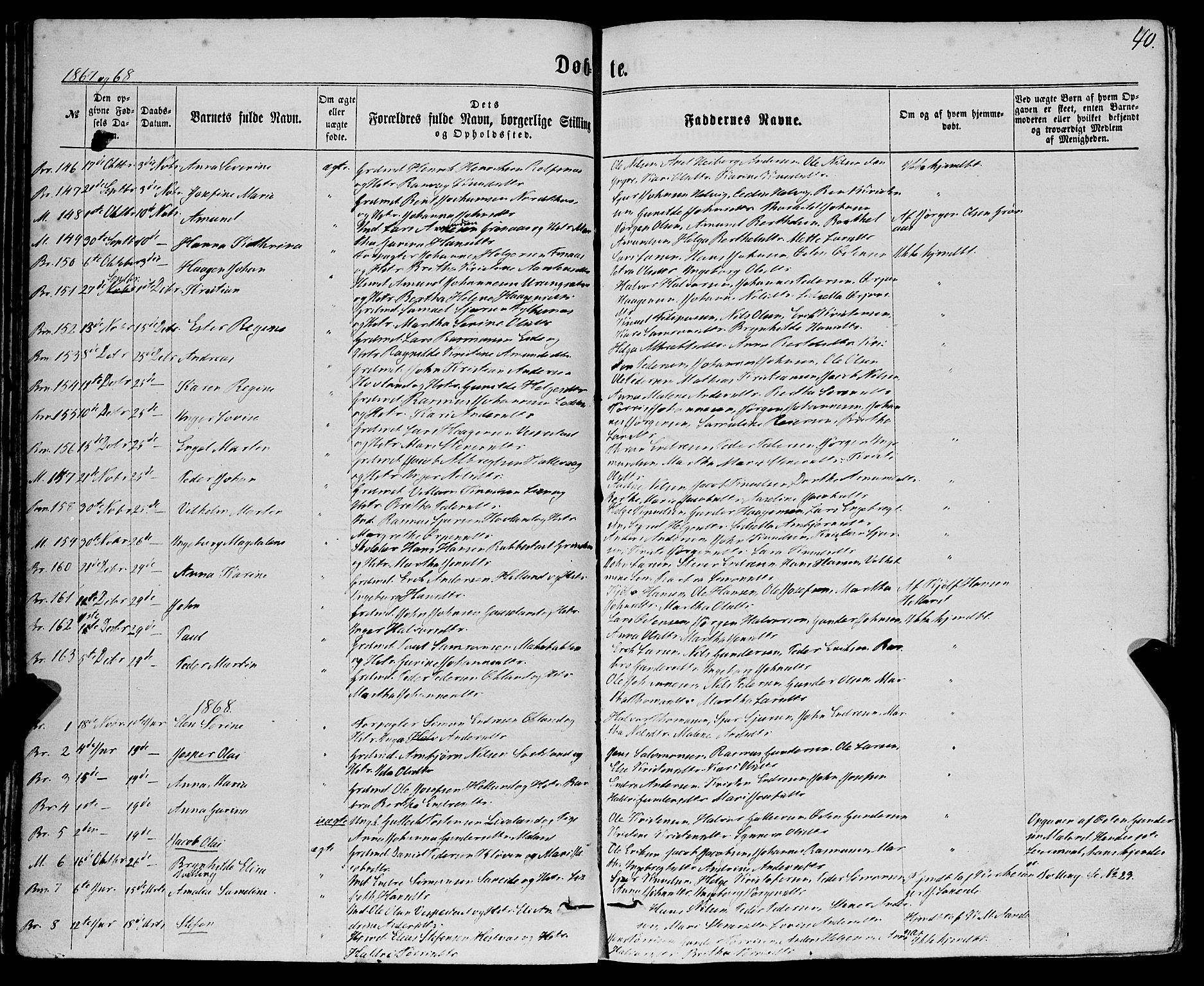 Finnås sokneprestembete, SAB/A-99925/H/Ha/Haa/Haaa/L0008: Parish register (official) no. A 8, 1863-1872, p. 40