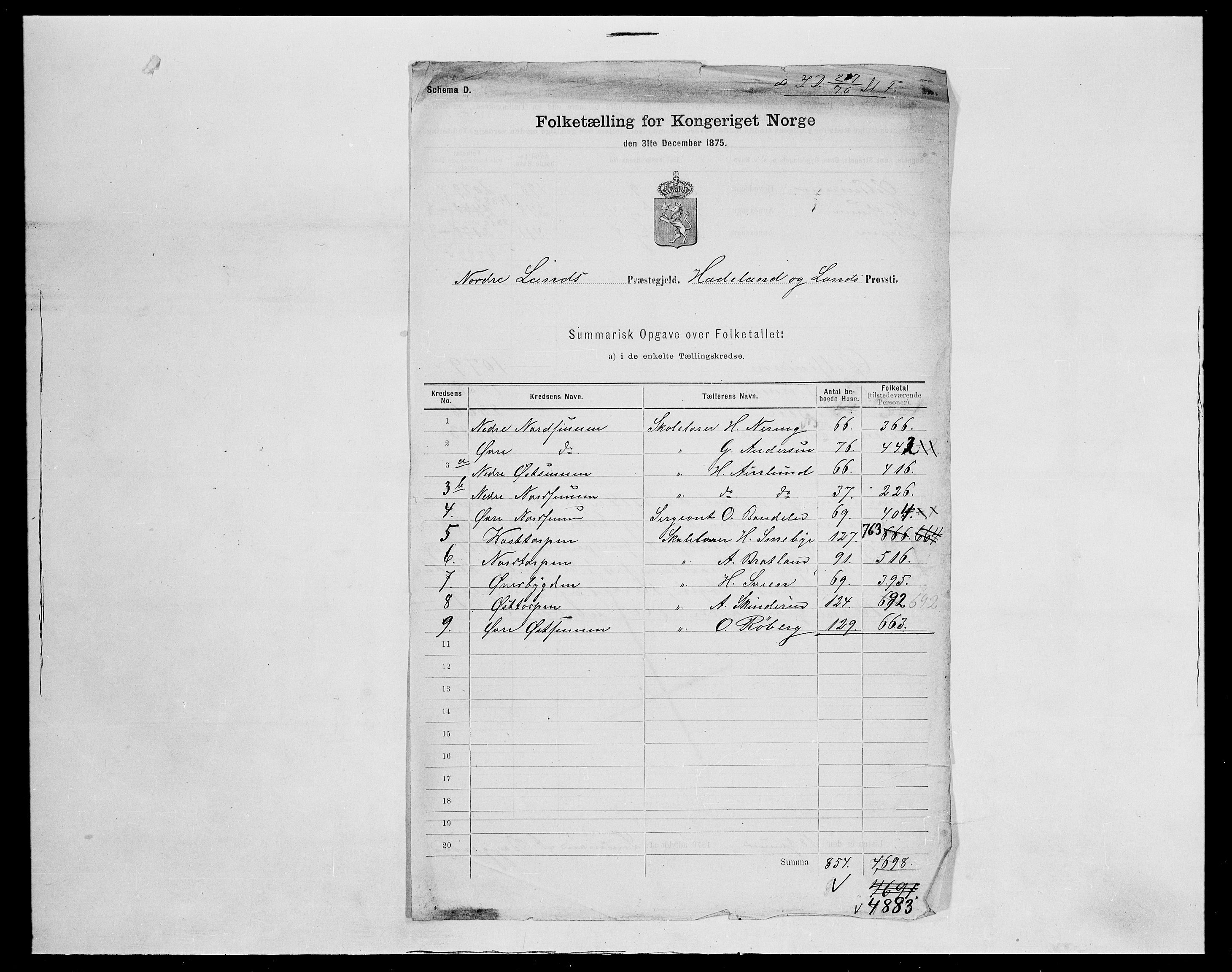 SAH, 1875 census for 0538P Nordre Land, 1875, p. 12
