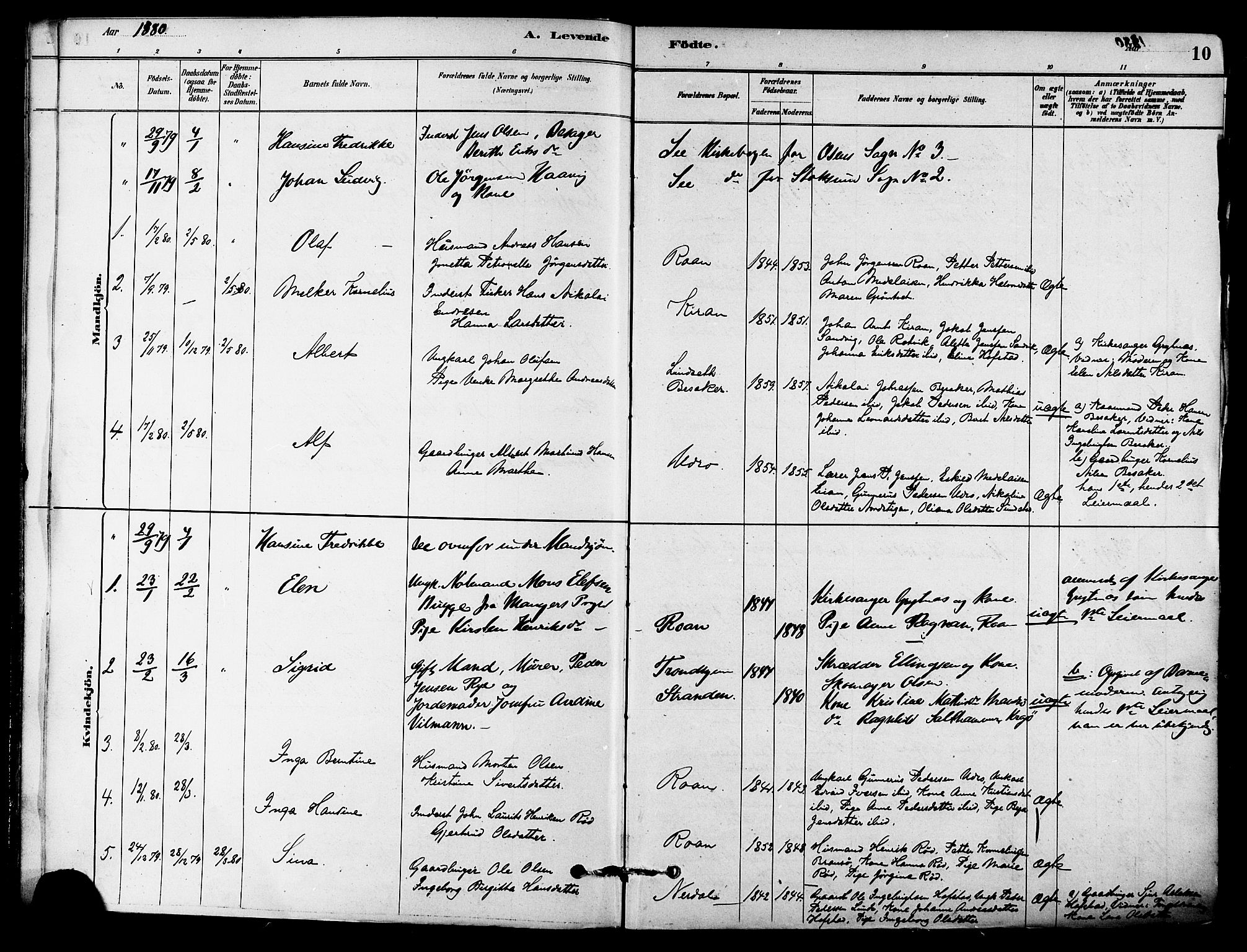 Ministerialprotokoller, klokkerbøker og fødselsregistre - Sør-Trøndelag, SAT/A-1456/657/L0707: Parish register (official) no. 657A08, 1879-1893, p. 10