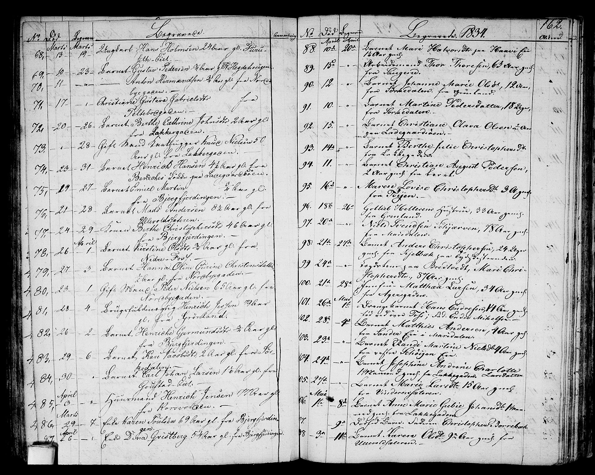 Aker prestekontor kirkebøker, AV/SAO-A-10861/G/L0006: Parish register (copy) no. 6, 1830-1838, p. 162