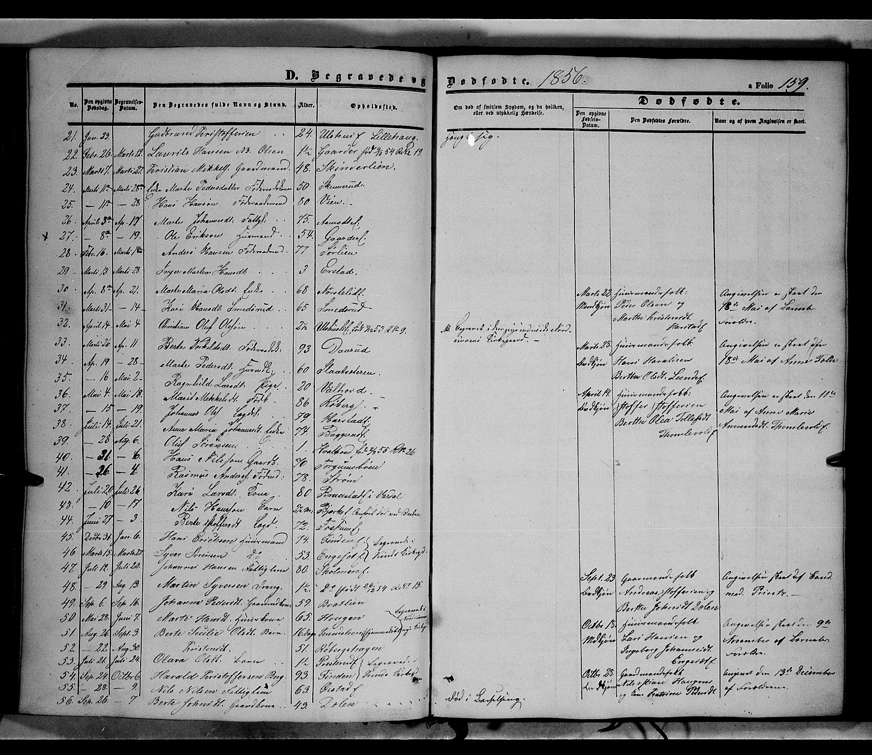 Land prestekontor, AV/SAH-PREST-120/H/Ha/Haa/L0010: Parish register (official) no. 10, 1847-1859, p. 159