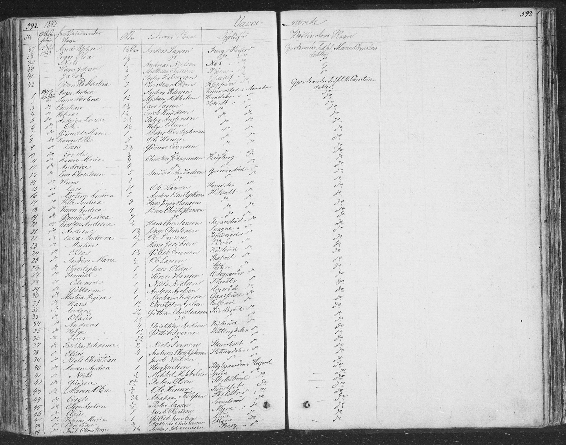 Andebu kirkebøker, AV/SAKO-A-336/F/Fa/L0004: Parish register (official) no. 4, 1829-1856, p. 592-593