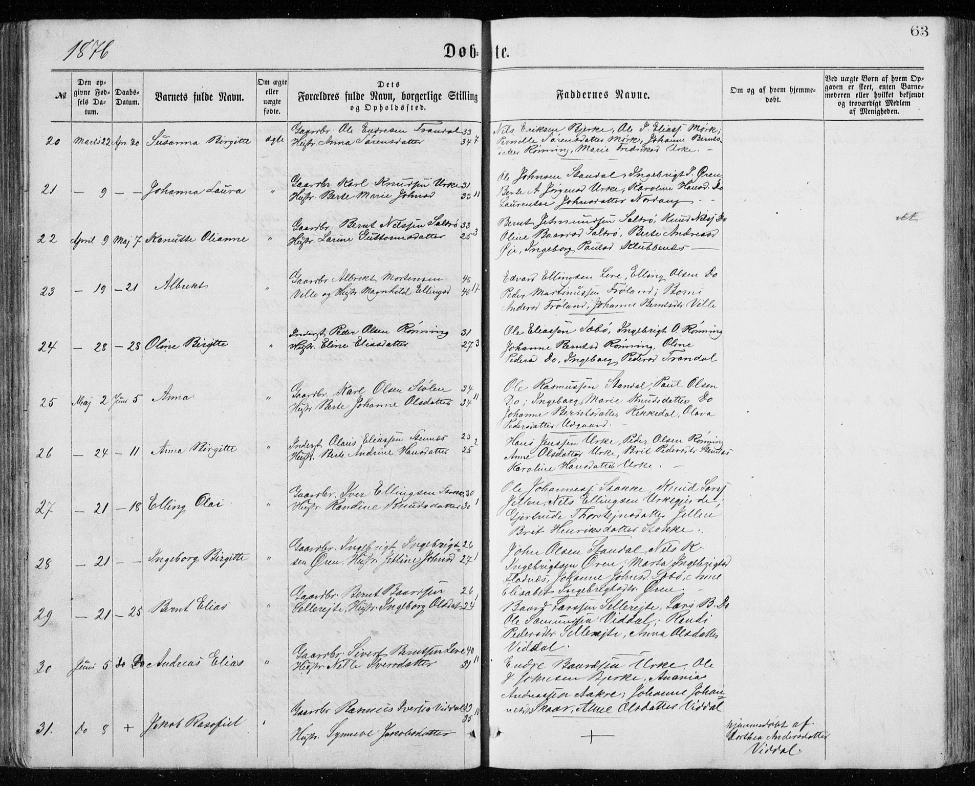 Ministerialprotokoller, klokkerbøker og fødselsregistre - Møre og Romsdal, AV/SAT-A-1454/515/L0214: Parish register (copy) no. 515C01, 1865-1883, p. 63