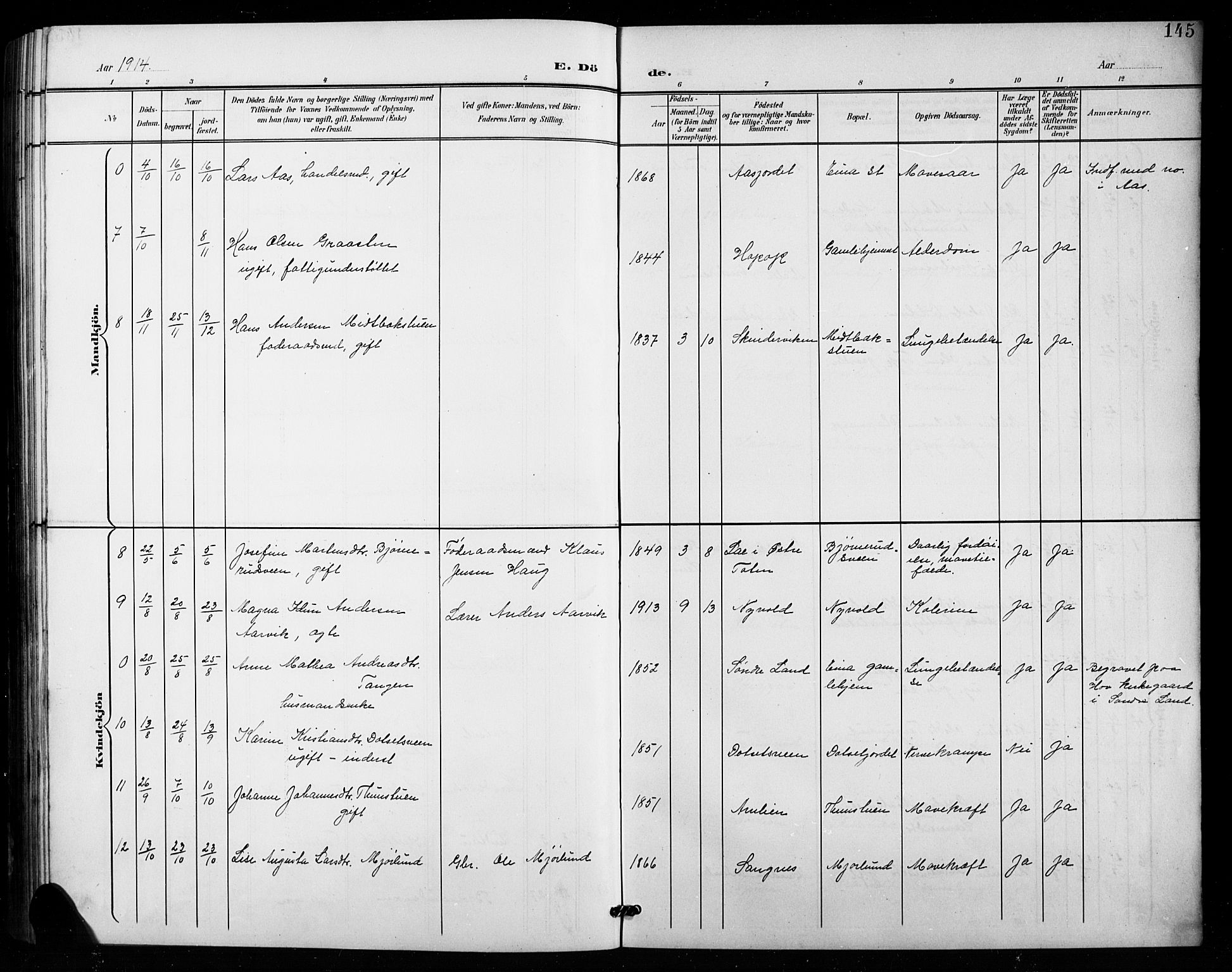 Vestre Toten prestekontor, SAH/PREST-108/H/Ha/Hab/L0016: Parish register (copy) no. 16, 1901-1915, p. 145