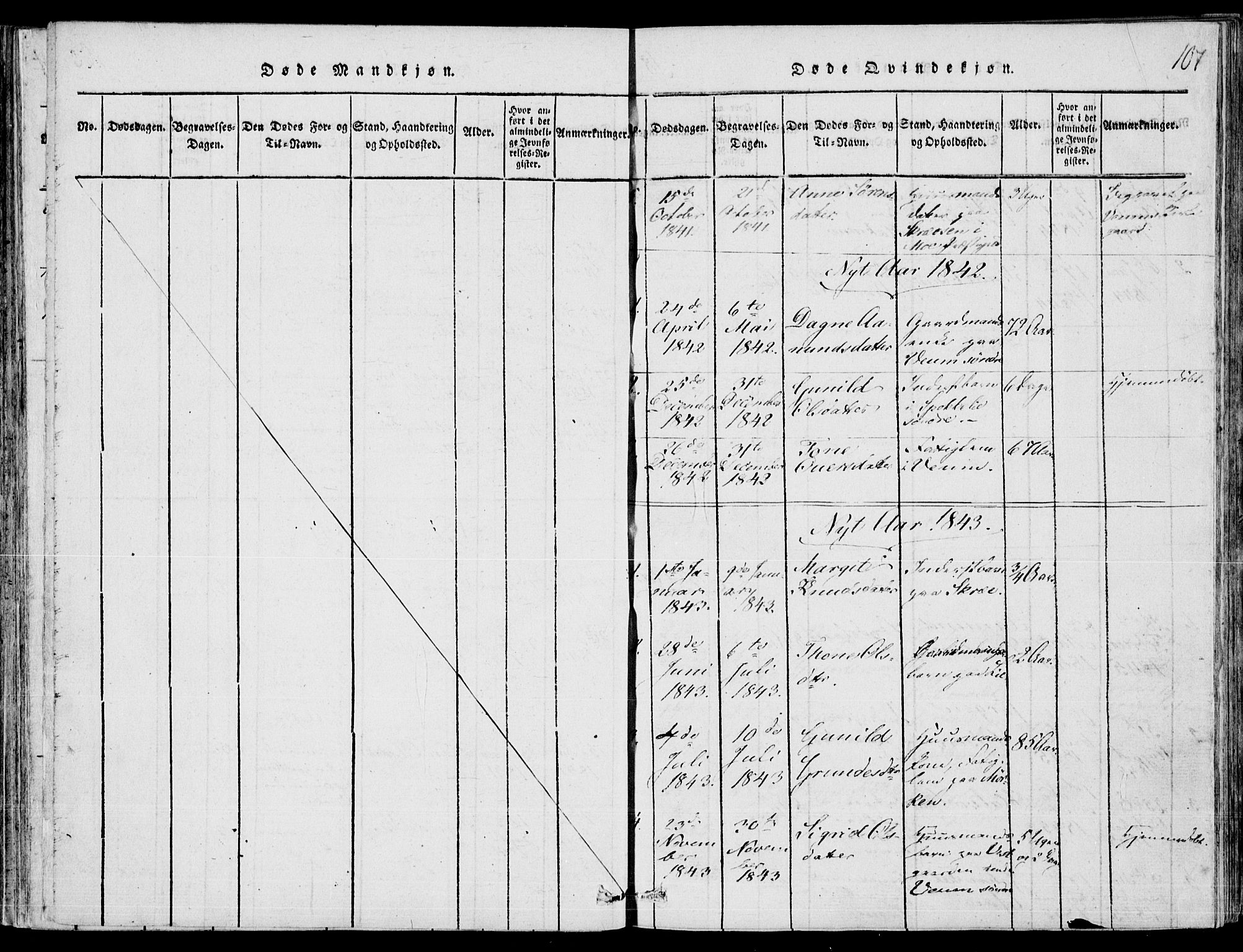 Fyresdal kirkebøker, AV/SAKO-A-263/F/Fb/L0001: Parish register (official) no. II 1, 1815-1854, p. 107