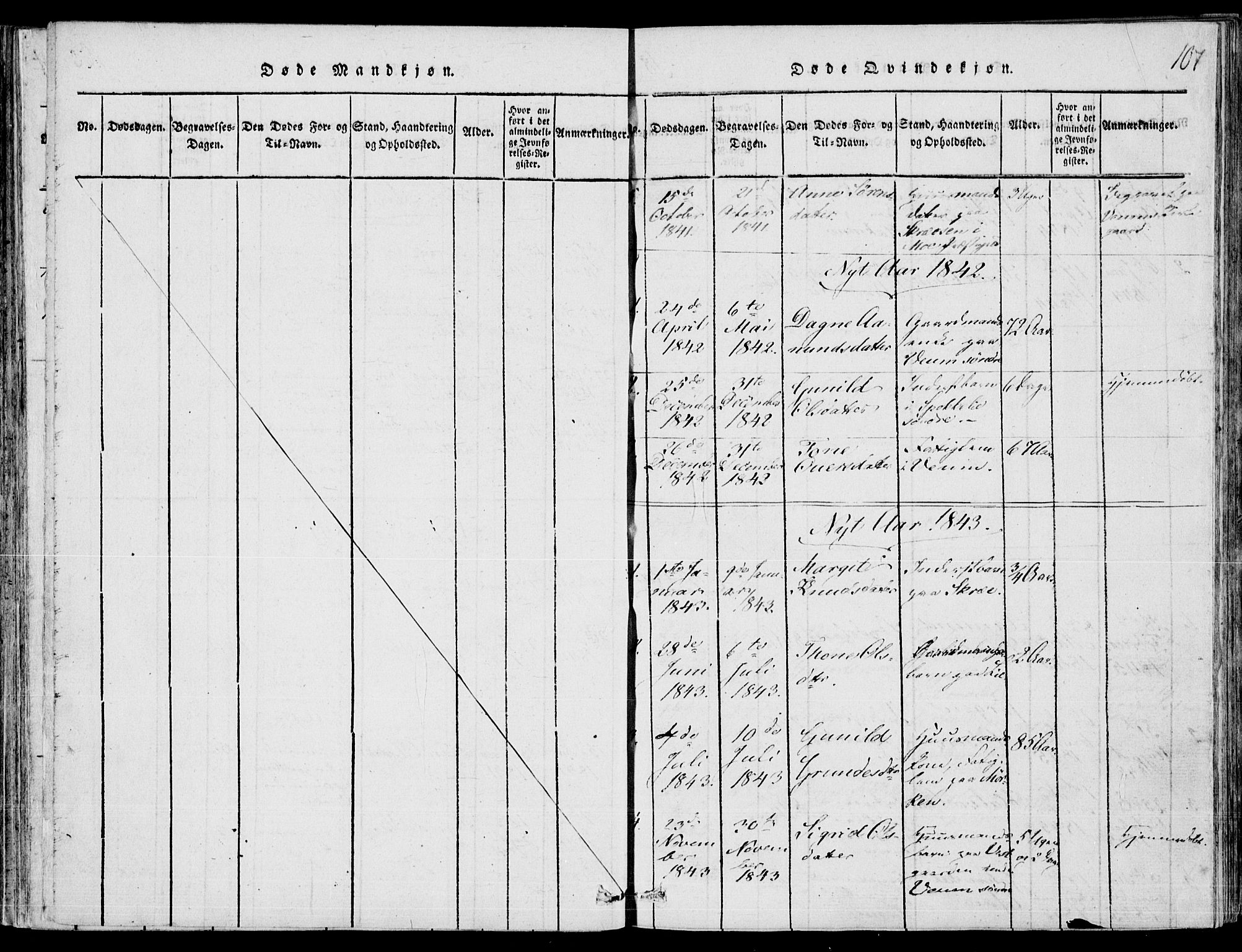 Fyresdal kirkebøker, SAKO/A-263/F/Fb/L0001: Parish register (official) no. II 1, 1815-1854, p. 107